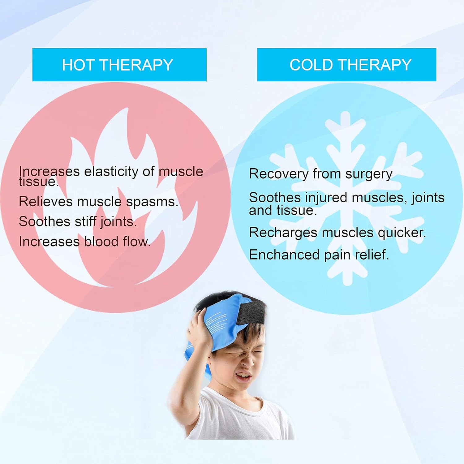 oversized-reusable-hotcold-gel-ice-pack-wrap-for-pain-relief---hip-ankle-back-shoulder-knee-arm-neck-elbow---fsahsa-eligible-8