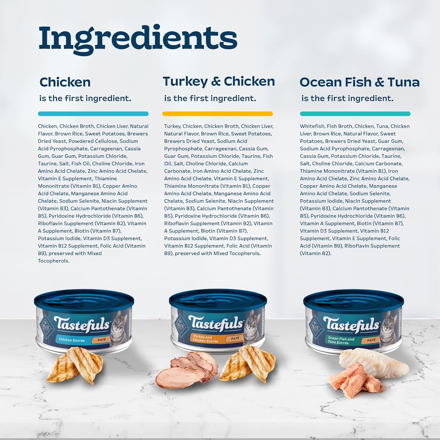 Blue Buffalo Tastefuls Wet Cat Food Variety Pack, Natural Ingredients, Chicken, Turkey, Ocean Fish, Tuna, 5.5-oz Cans (24 Count) - Espot.com.au