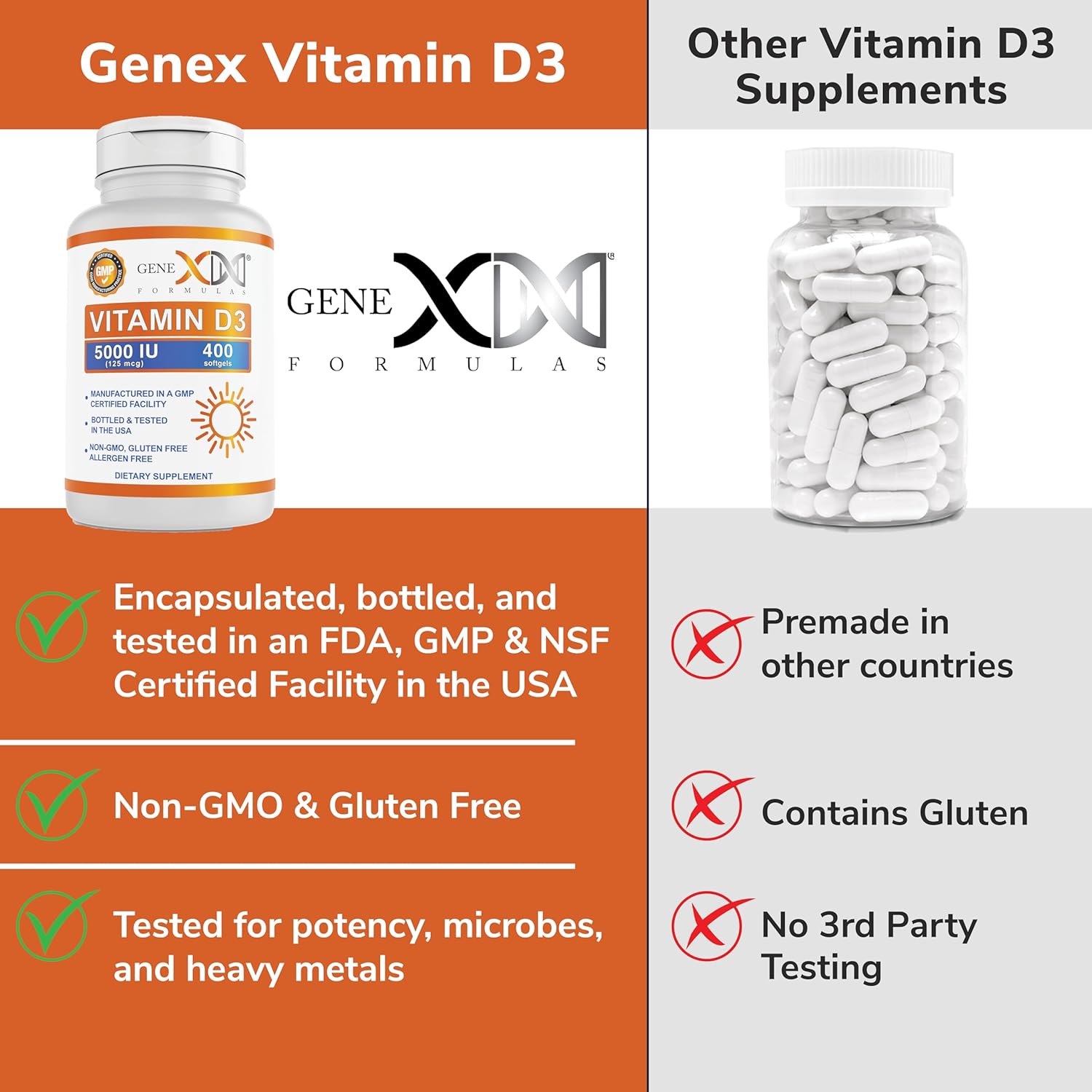 genex-formulas-vitamin-d3-5000iu-softgels---bone-health-nerve-function-support---non-gmo-gluten-free-allergen-free---400-count-6