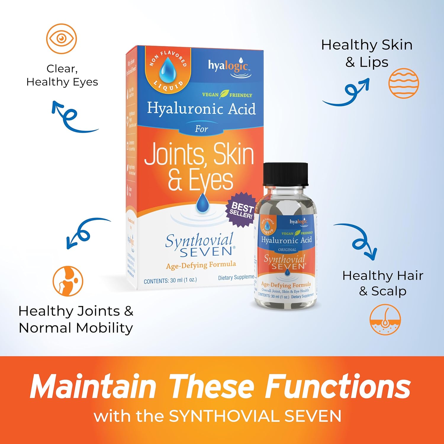 pack-of-2-hyalogic-synthovial-seven-liquid-hyaluronic-acid-supplement---1oz-each---supports-skin-joint-eye-and-lip-hydration---gluten-free-vegan-formula-3