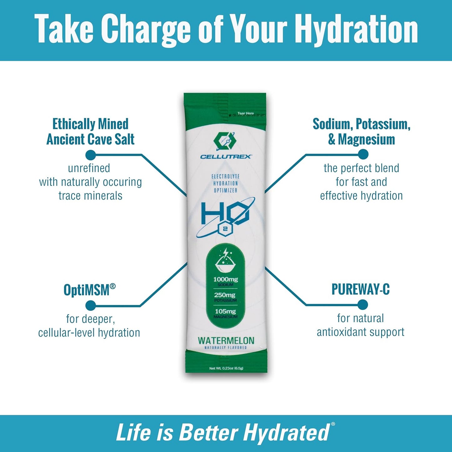 cellutrex-h2o-electrolytes-watermelon-flavored-powder-packets---zero-sugar-additive-free-hydration-for-workouts-fasting-20-sticks-4