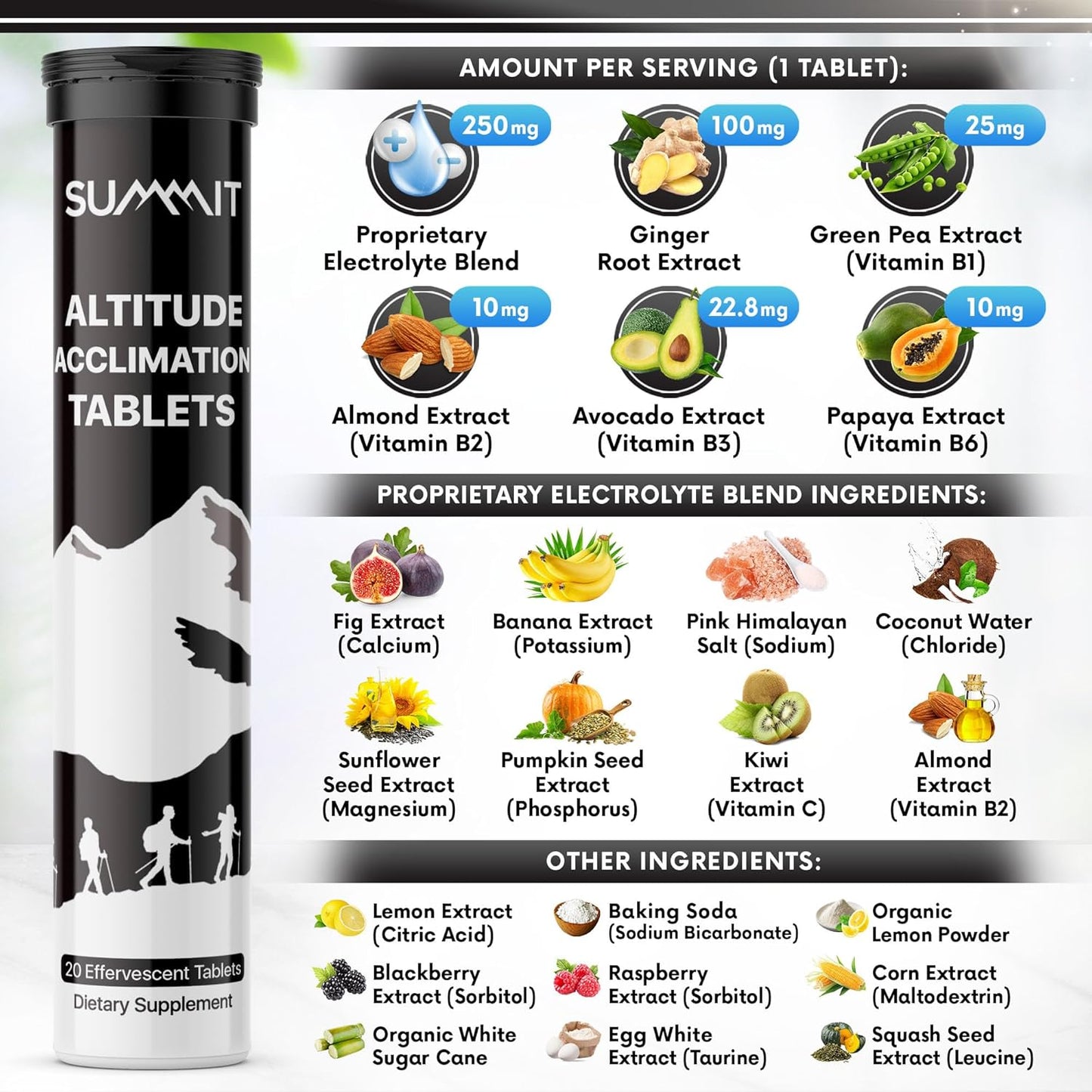 altitude-sickness-prevention-bundle-for-rapid-acclimation-and-oxygen-intake-fight-symptoms-with-maximum-protection-5