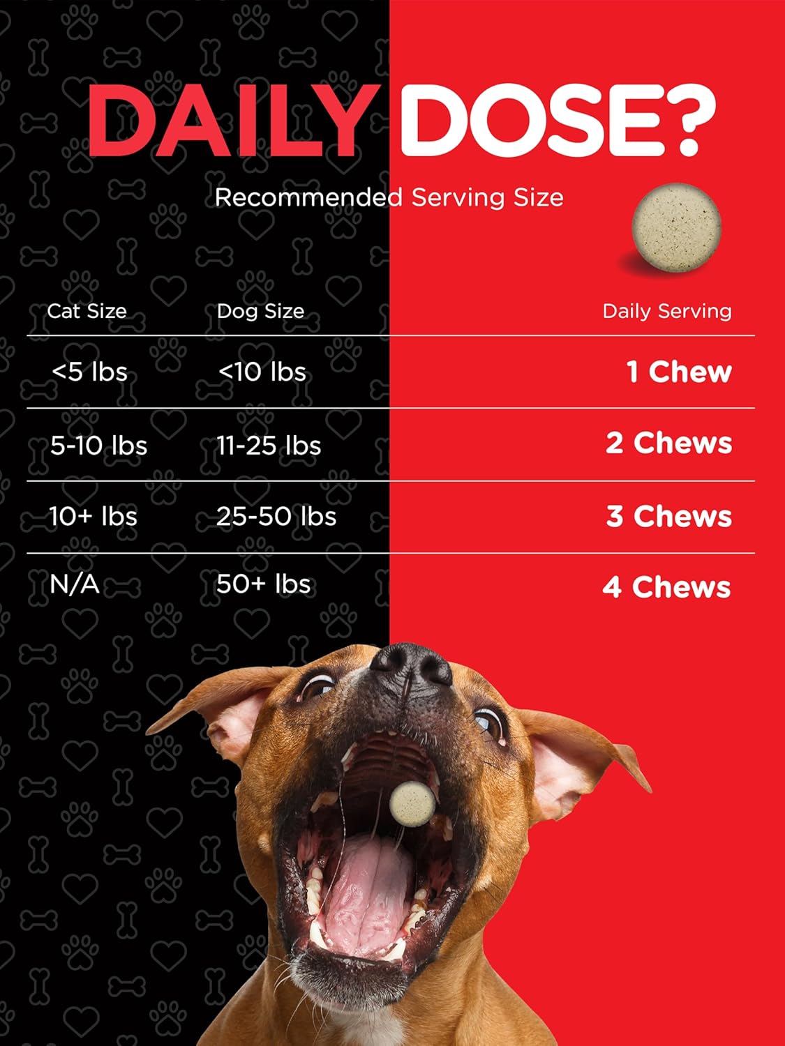 river-rula-pet-multivitamin-chewable-tablets-120-count-health-support-supplement-for-dogs-cats-non-gmo-gluten-free-6