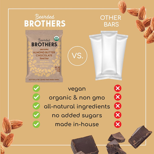 organic-vegan-protein-energy-bars-almond-butter-chocolate-12-pack---gluten-free-paleo-non-gmo-soy-free-low-glycemic-no-sugar-added---packed-with-protein-fiber-1