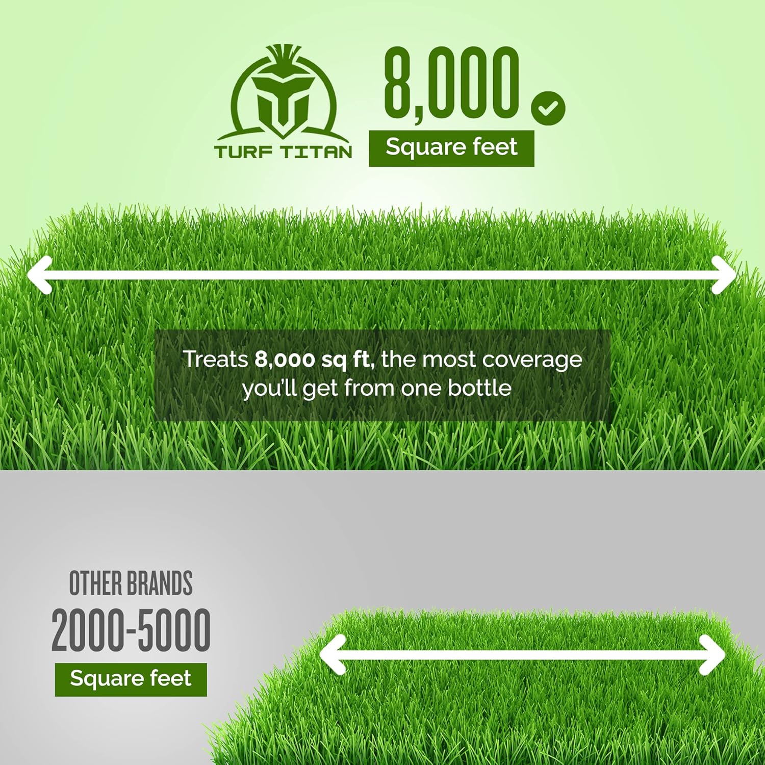 Turf Titan Lawn Advancer - 32 oz Green Lawn Booster and Fertilizer - Fast Acting Grass Growth Formula - Covers 8,000 Sq Ft - Espot.com.au