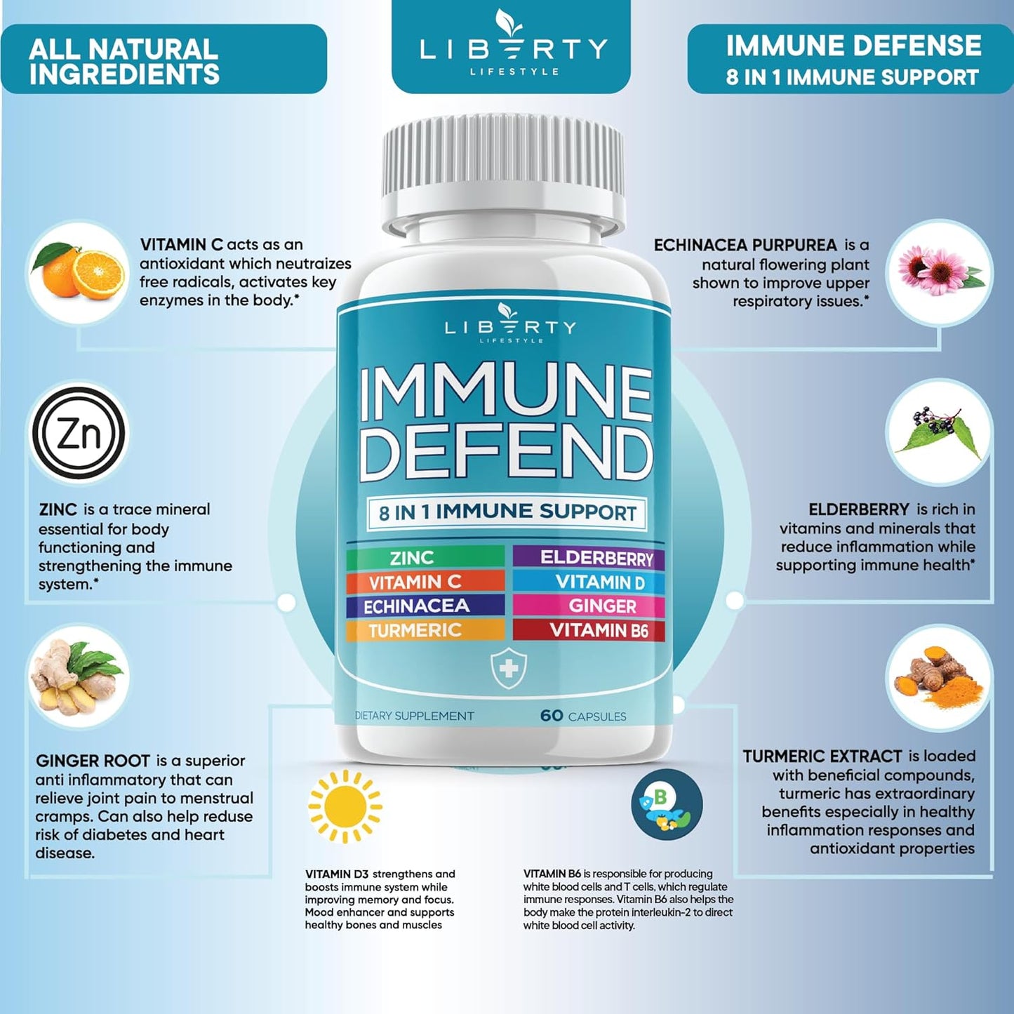 8-in-1-immune-defense-support-supplement-with-zinc-vitamin-c-elderberry-vit-d3-turmeric-ginger-and-echinacea---allergy-relief-for-kids-adults---2-pack-6