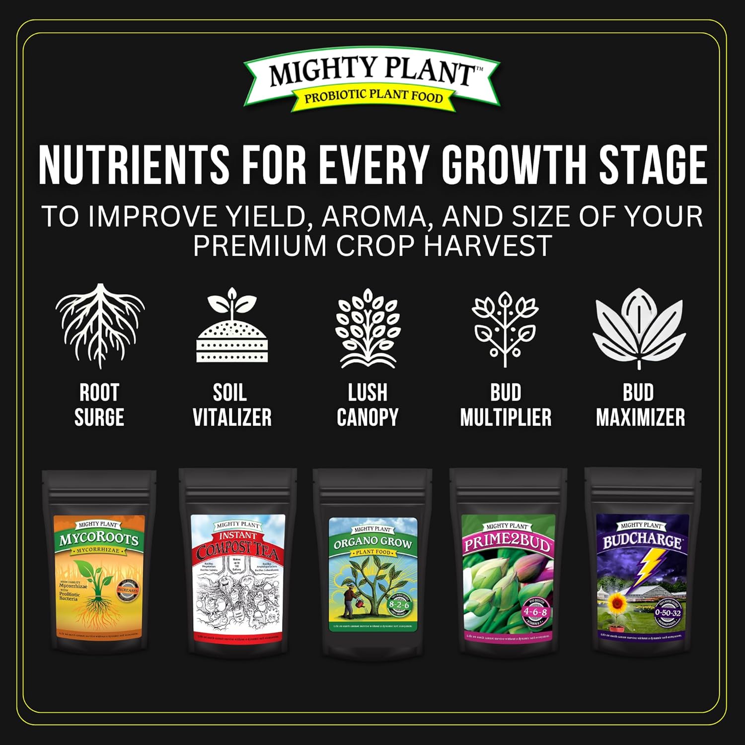 mighty-plant-budcharge-bloom-booster-0-50-32-for-heavy-flowering-harvests---high-density-pk-formula-for-fruit-flower-production---5-ounces-5