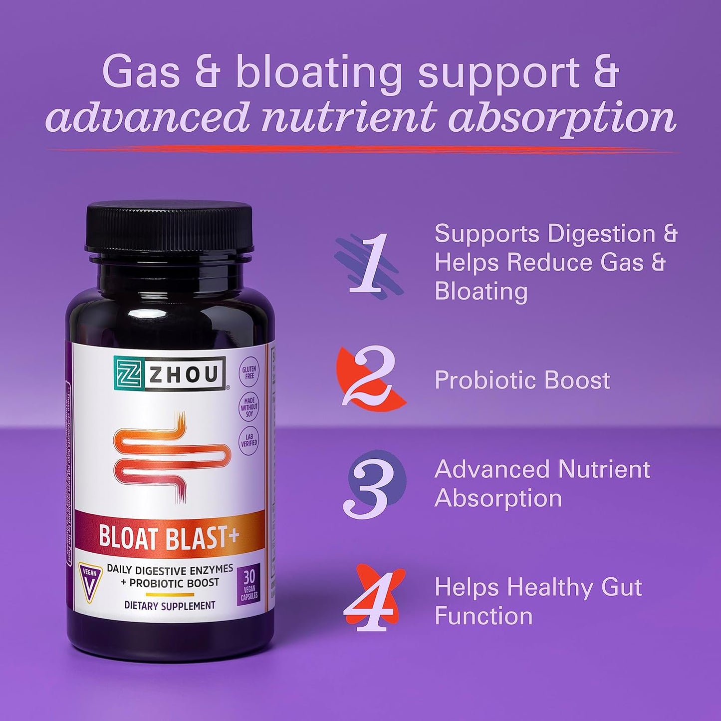 zhou-nutrition-bloat-blast-digestive-enzymes-with-probiotics---bloating-relief-reduce-water-retention-improve-digestive-health---vegan-non-gmo-gluten-free---30-servings-3