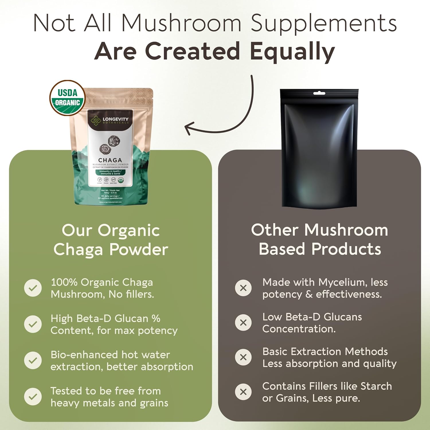 organic-chaga-mushroom-powder---ultra-concentrated-supplement-for-immune-system-relaxation-stress-relief-and-sleep---100g-5