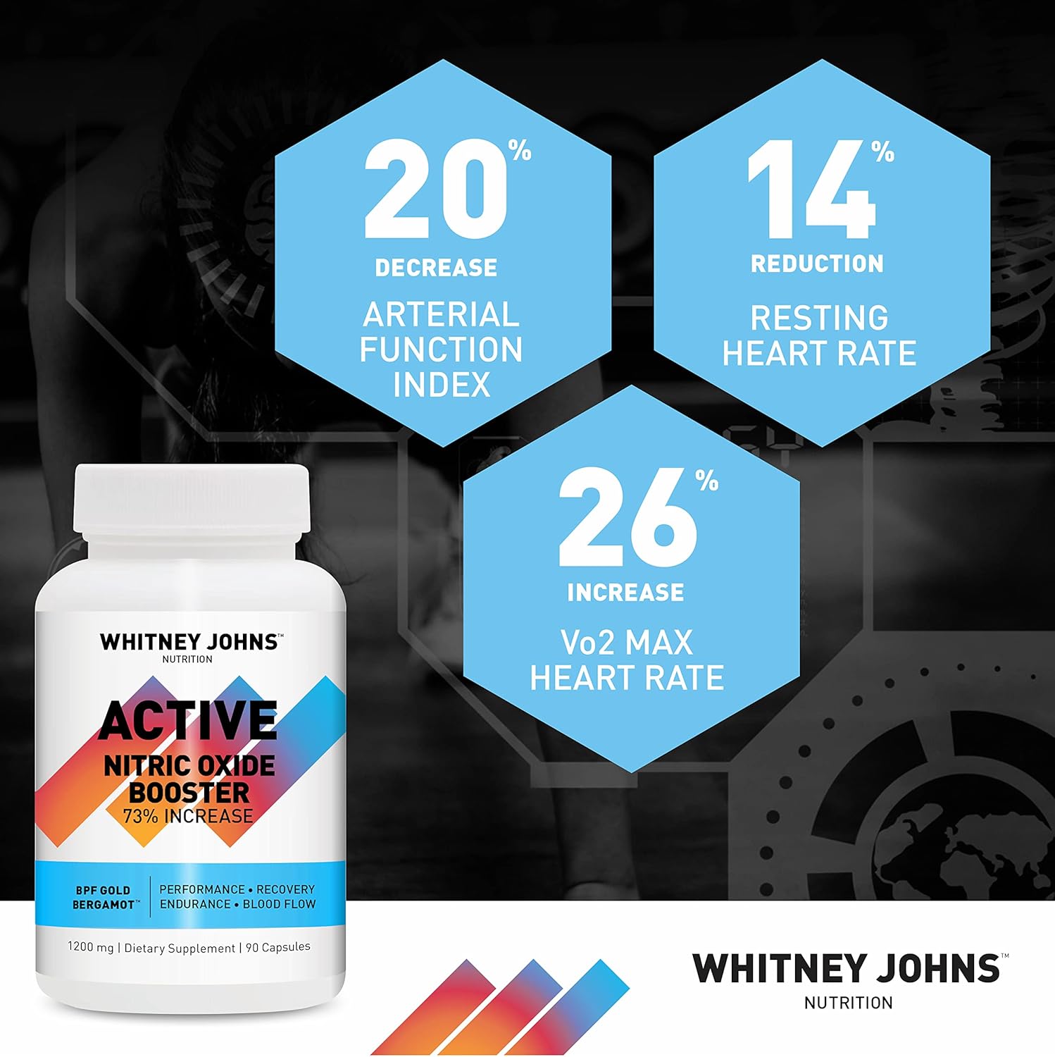 whitney-johns-nitric-active---natural-energy-booster-for-athletic-performance-workout-recovery---clinically-tested-nitric-oxide-supplement---90-capsules-4