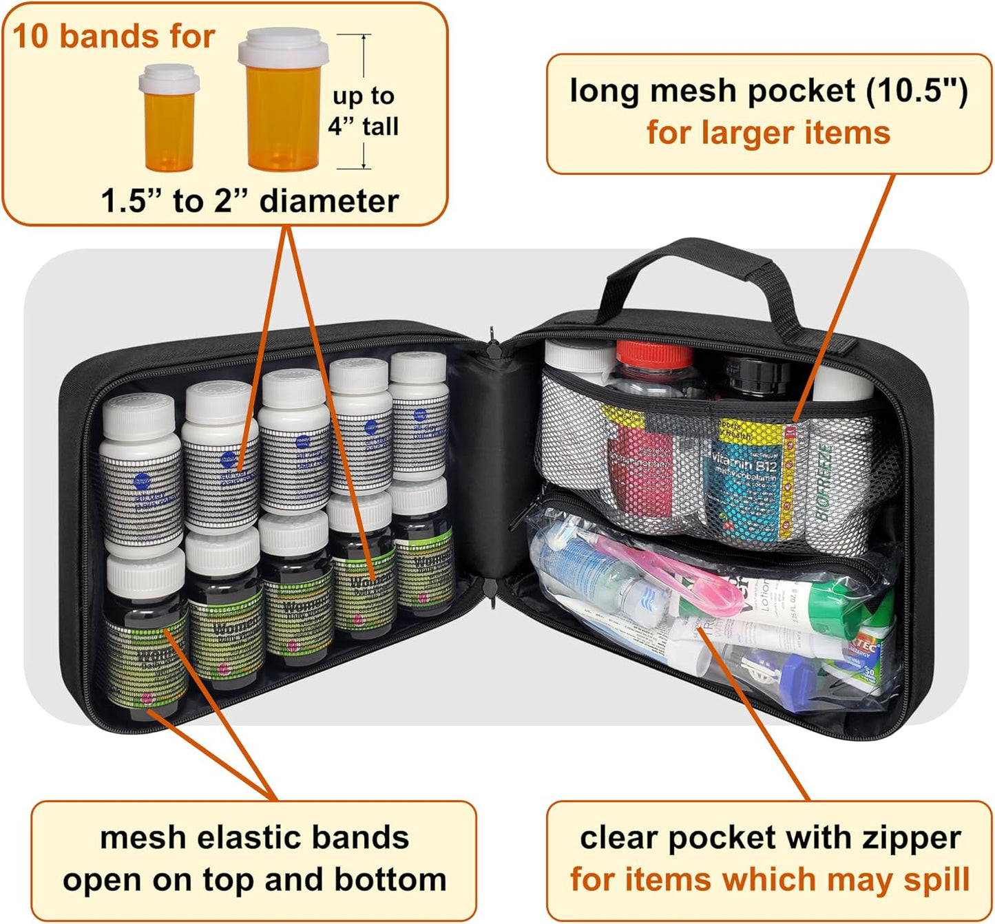 starplus2-large-pill-bottle-organizer-and-medicine-bag---travel-storage-med-bag-for-medications-vitamins-and-supplies---black-2