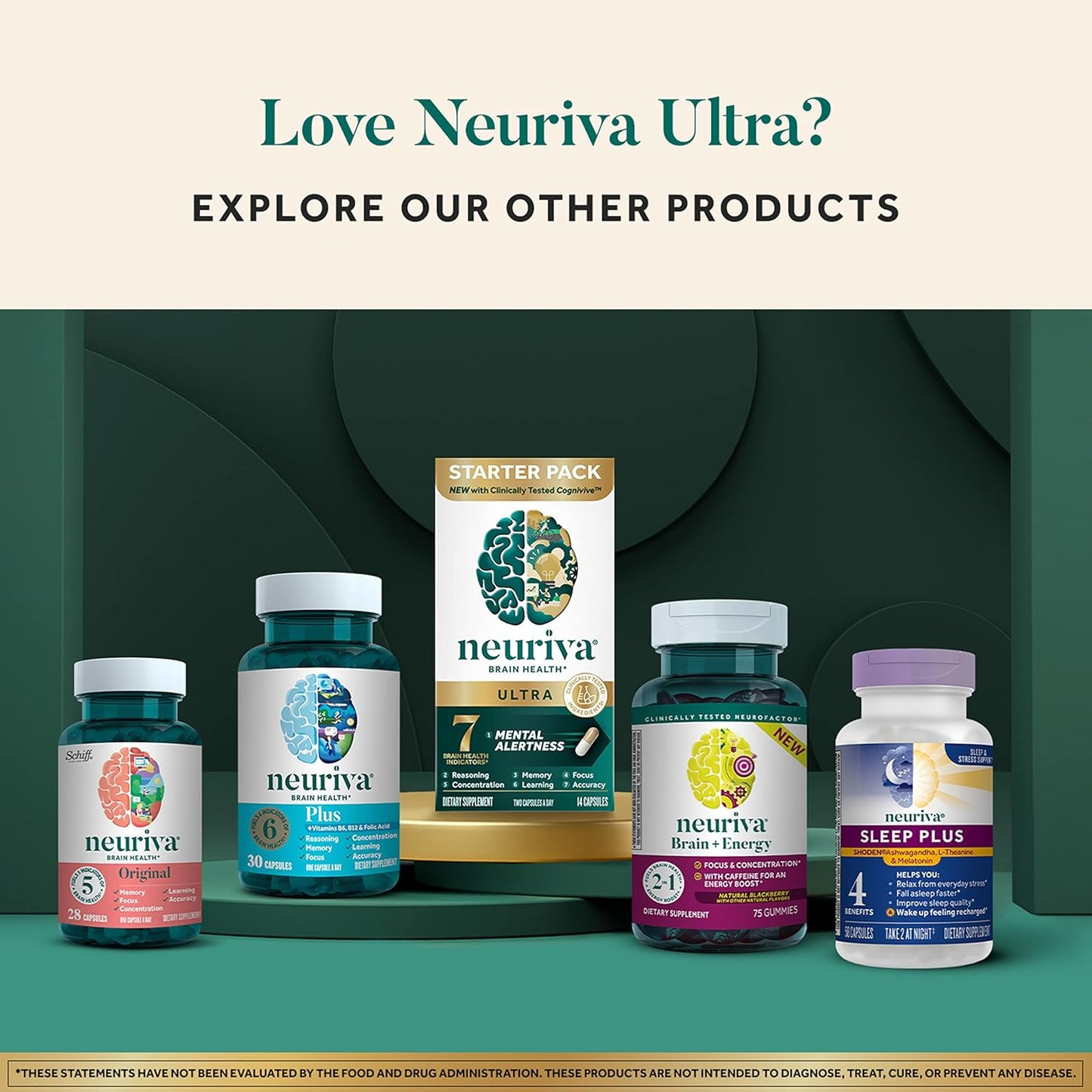 NEURIVA Ultra Decaffeinated Brain Supplement for Mental Alertness, Memory & Focus - Clinically Tested Nootropic with Cognivive, Neurofactor, Phosphatidylserine, Vitamins B6 & B12 - 14ct Capsules - Espot.com.au