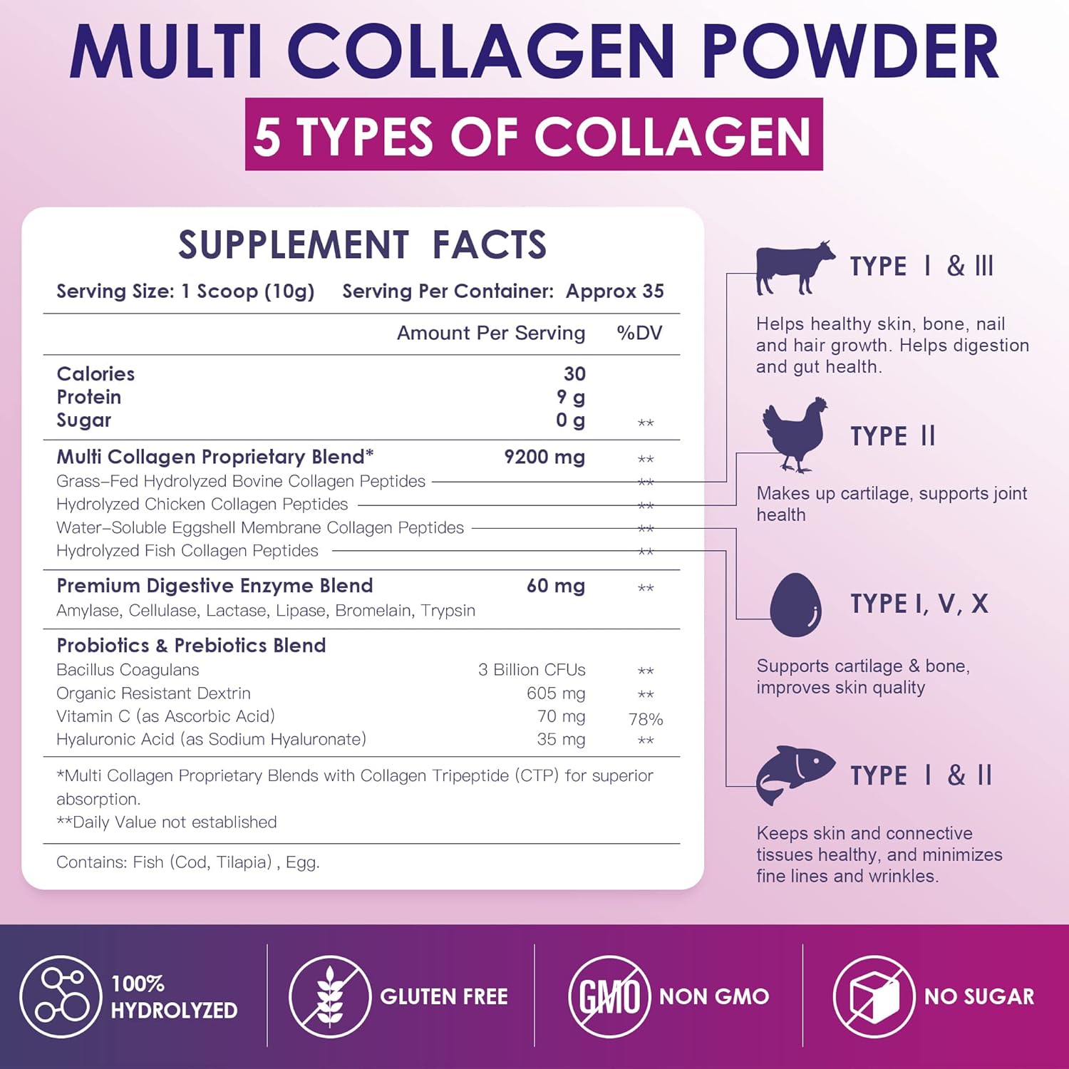 hydrolyzed-multi-collagen-peptides-powder-with-vitamin-c-and-hyaluronic-acid---grass-fed-non-gmo-formula-for-skin-hair-nails-and-joints---type-i-ii-iii-v-x---35-servings-2