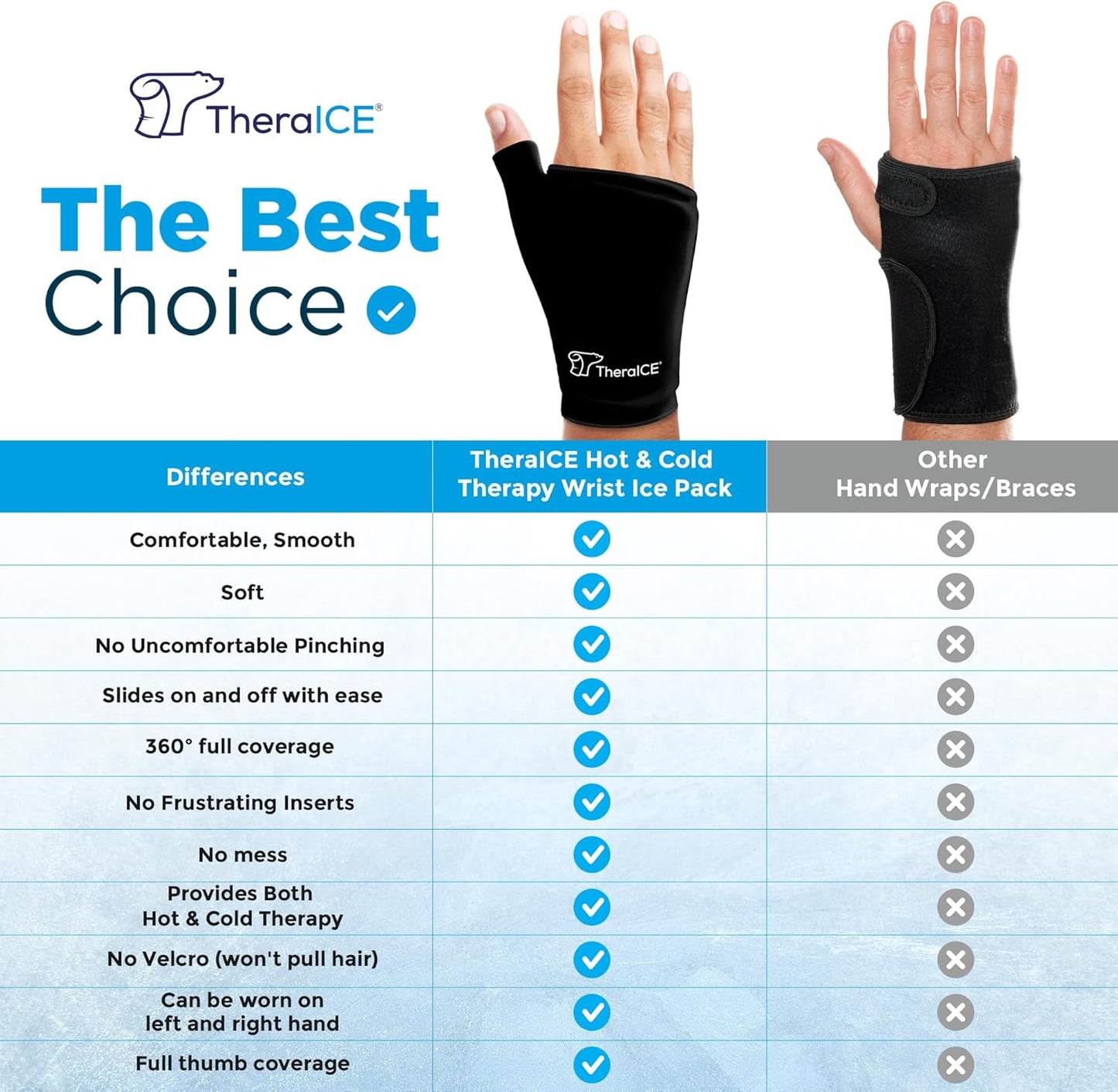 adjustable-wrist-ice-pack-wrap-for-hot-cold-therapy---soft-gel-thumb-brace-for-men---lxl-size---theraice-3