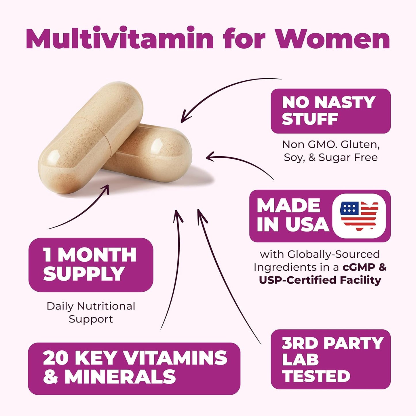 womens-daily-multivitamin-with-vitamin-a-c-d-e-b12-zinc---energy-focus-support---60-capsules-by-vimerson-health-4