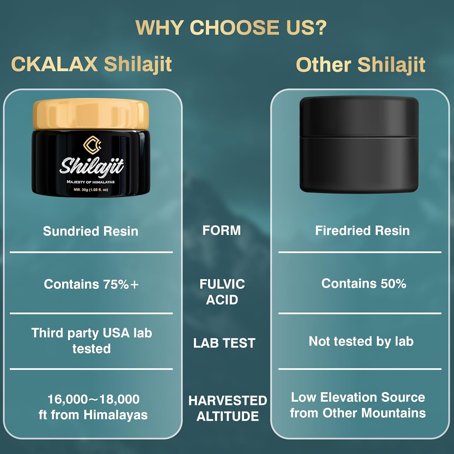 pure-himalayan-shilajit-resin-85-trace-minerals-67-fulvic-acid-energy-vitality-supplement-vegan-non-gmo-lab-tested-30g-6