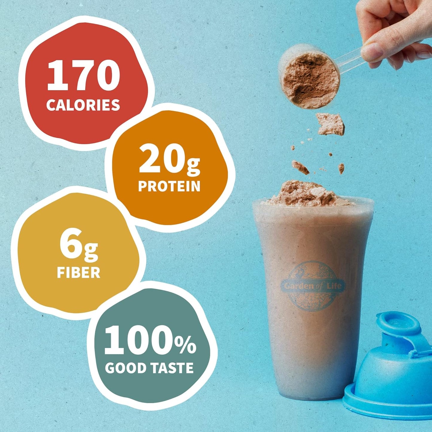 organic-vegan-protein-powder-with-oatmilk---20g-plant-based-protein-coconut-water-mcts-sprouted-grains-prebiotics-probiotics---gluten-free-chocolate-brownie-flavor---2-lbs-2