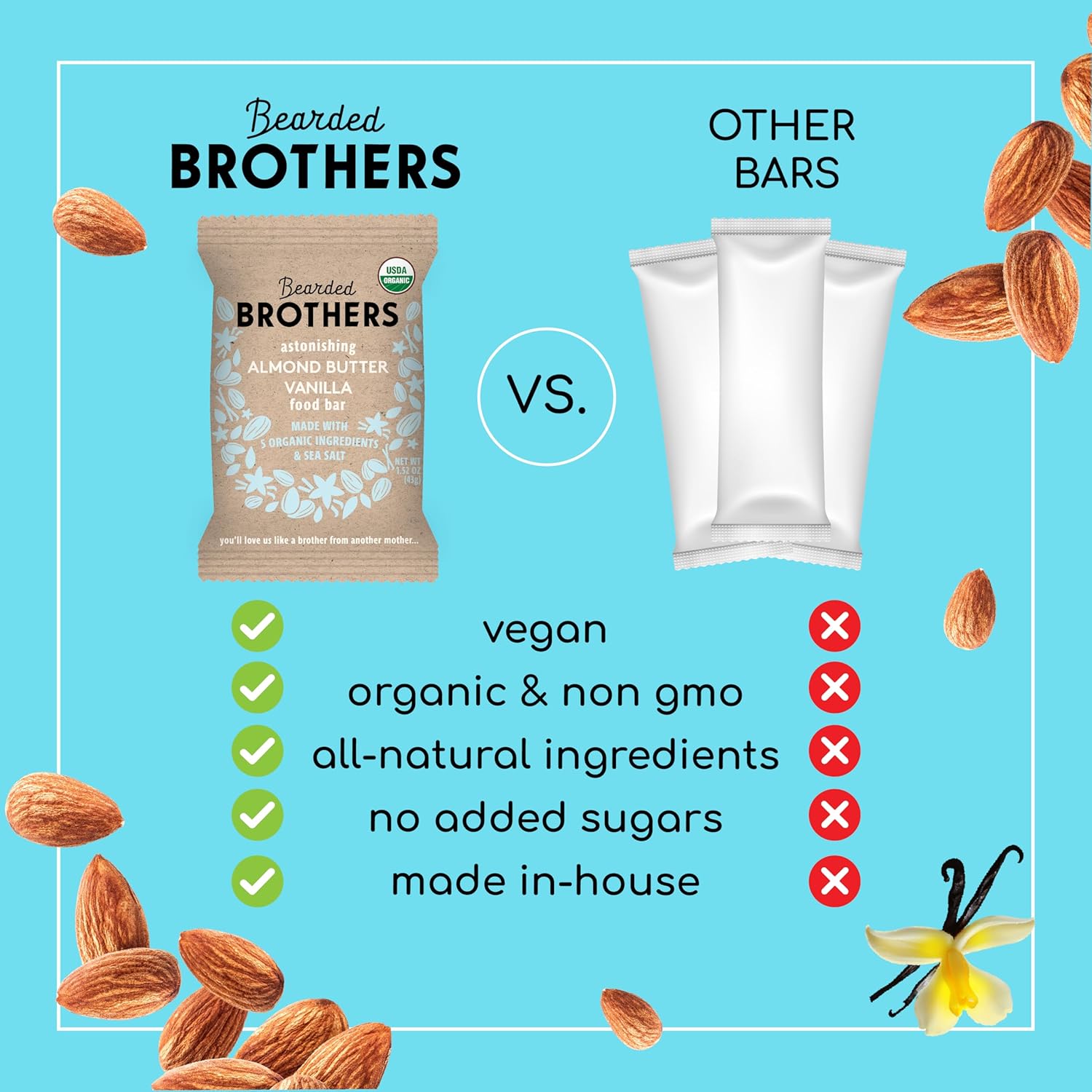 organic-vegan-almond-butter-vanilla-protein-bars---12-pack-gluten-free-paleo-whole-30-non-gmo-low-glycemic-snacks-by-bearded-brothers-2