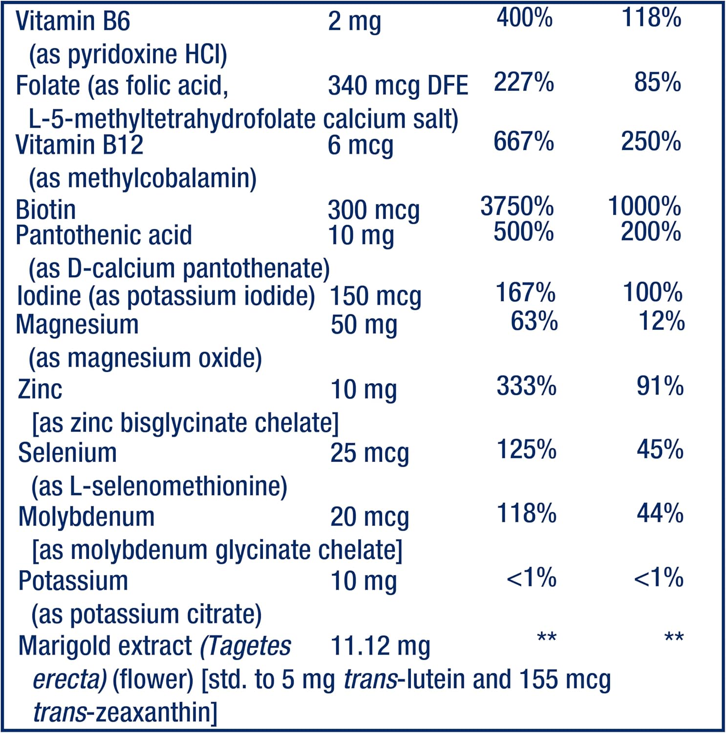 berry-flavored-childrens-multivitamin-with-18-essential-vitamins-minerals---non-gmo-gluten-free-no-added-sucrose---120-chewable-tablets-4