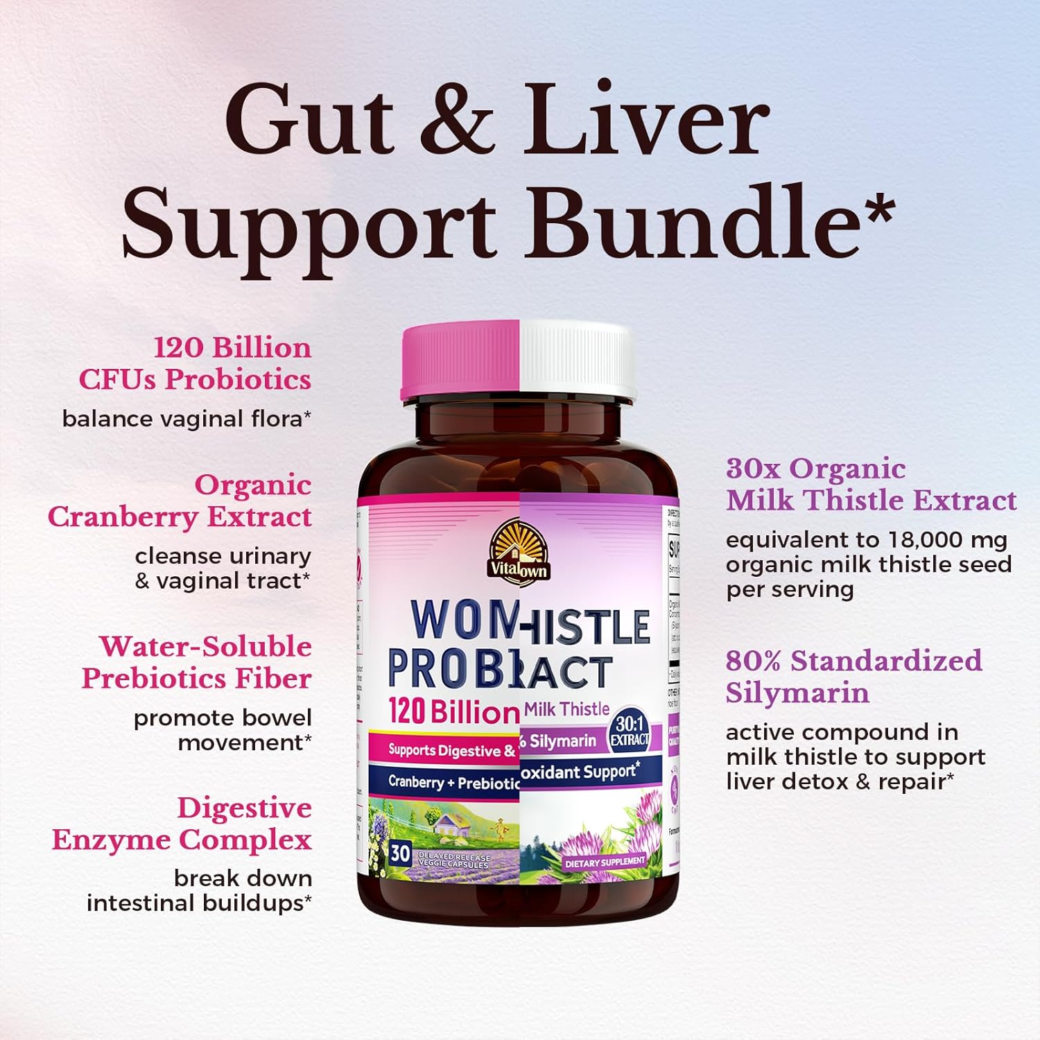 womens-probiotic-milk-thistle-bundle---120-billion-probiotics-organic-milk-thistle---digestive-womens-health-support---shelf-stable-detox---pack-of-2-3