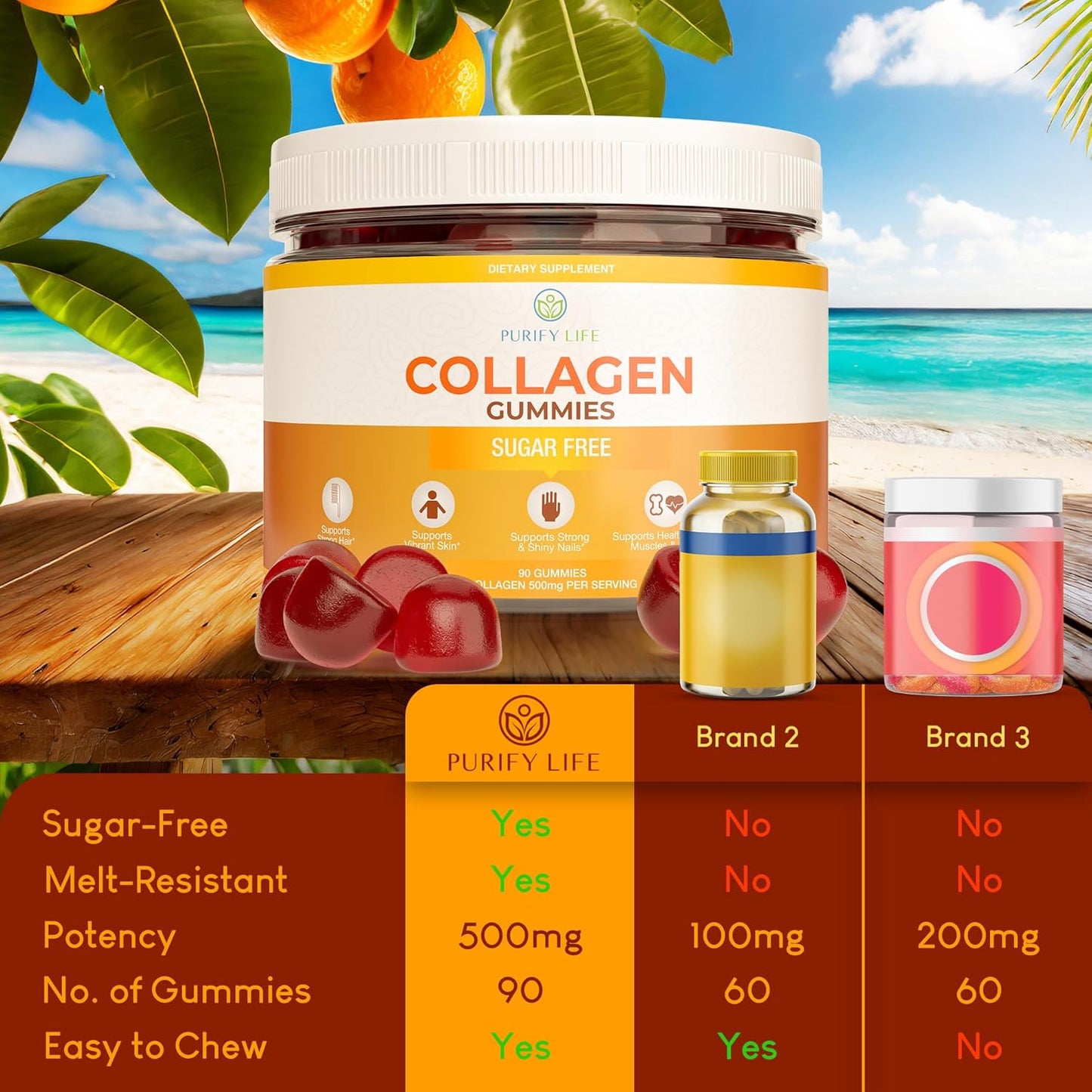 sugar-free-marine-collagen-gummies-90-chews---500mg-collagen-for-hair-skin-nails---pore-reducer-elasticity---gluten-free-non-gmo---orange-flavor-4