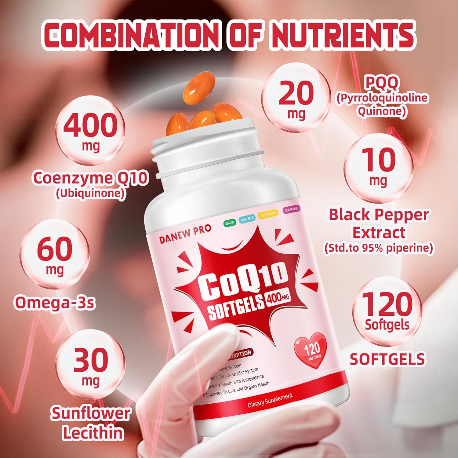 High-Absorption CoQ10 Supplement with PQQ, BioPerine & Omega-3 - 400mg Softgels for Heart Health & Energy Production - Powerful Antioxidant - 120 Servings - Espot.com.au