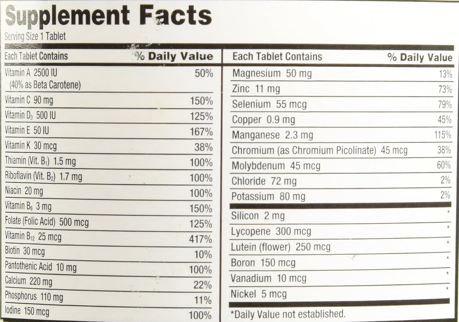 kirkland-signature-50-mature-multi-vitamins-minerals-400-tablets---essential-nutrients-for-adults-2