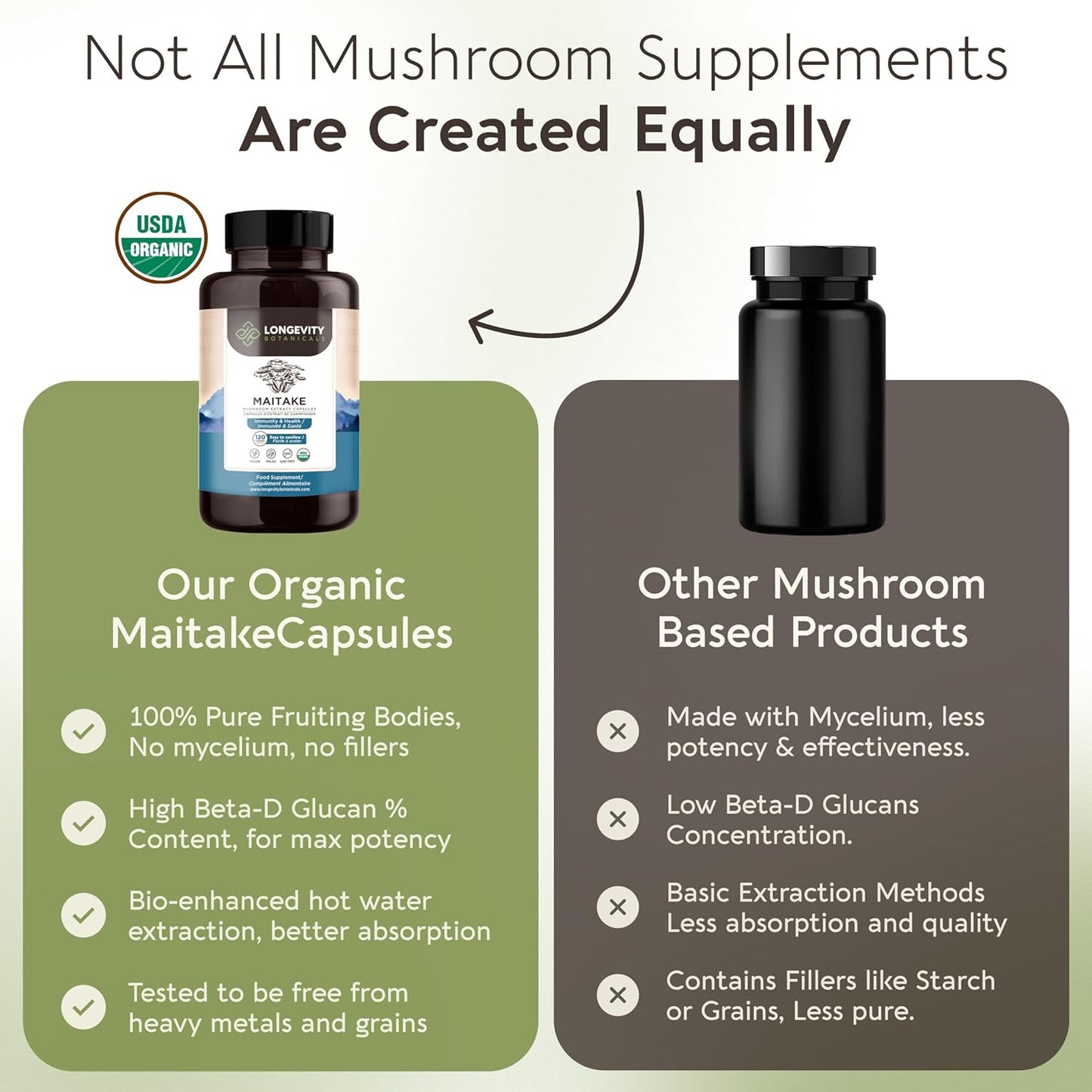 organic-maitake-mushroom-capsules---ultra-concentrated-immune-support-supplement---100-fruiting-body---120-capsules-6