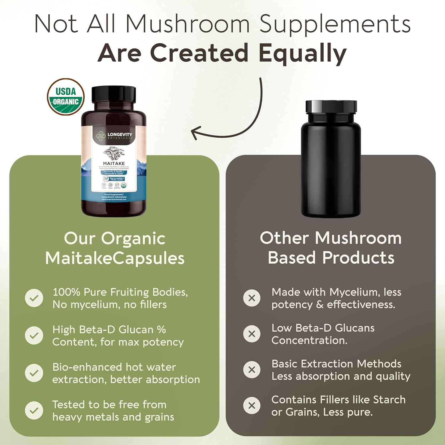 organic-maitake-mushroom-capsules---ultra-concentrated-immune-support-supplement---100-fruiting-body---120-capsules-6