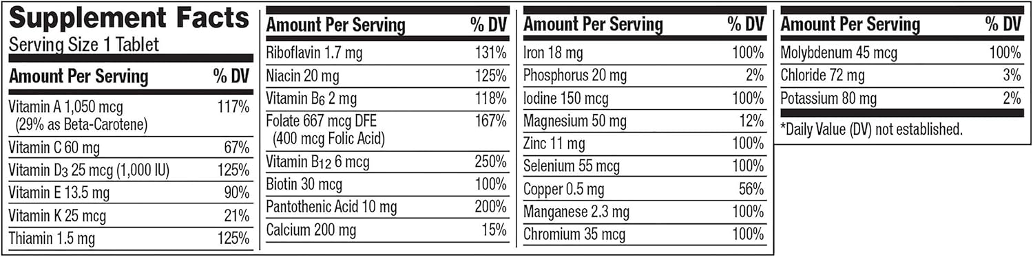 centrum-adult-multivitamin-with-antioxidants-zinc-vitamin-d3-b-vitamins---200-count---gluten-free-non-gmo-ingredients-2