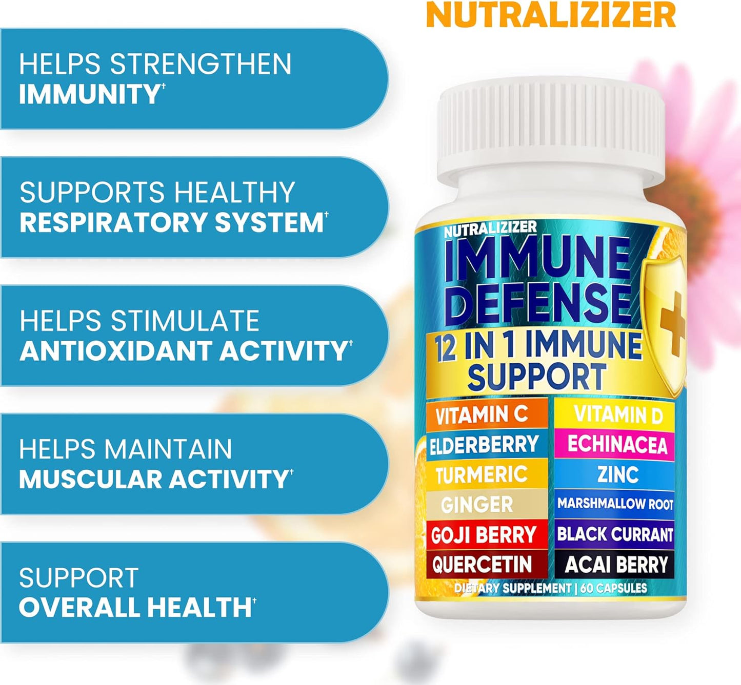 premium-immune-defense-vitamins-with-vitamin-d3-vitamin-c-and-zinc---12-in-1-immune-supplement-with-echinacea-elderberry-and-ginger---120-capsules-2