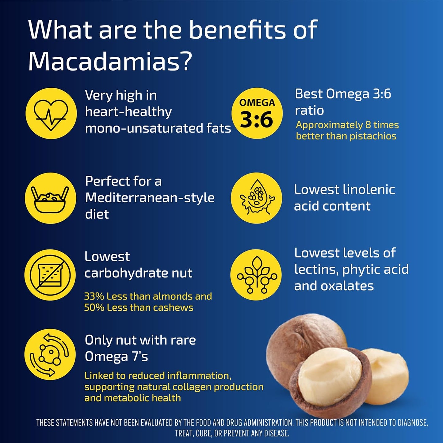 organic-blueberry-nut-mix-with-real-blueberries-roasted-macadamia-nuts-and-walnuts---no-additives---keto-and-paleo-friendly---high-in-polyphenols---30-servings-5