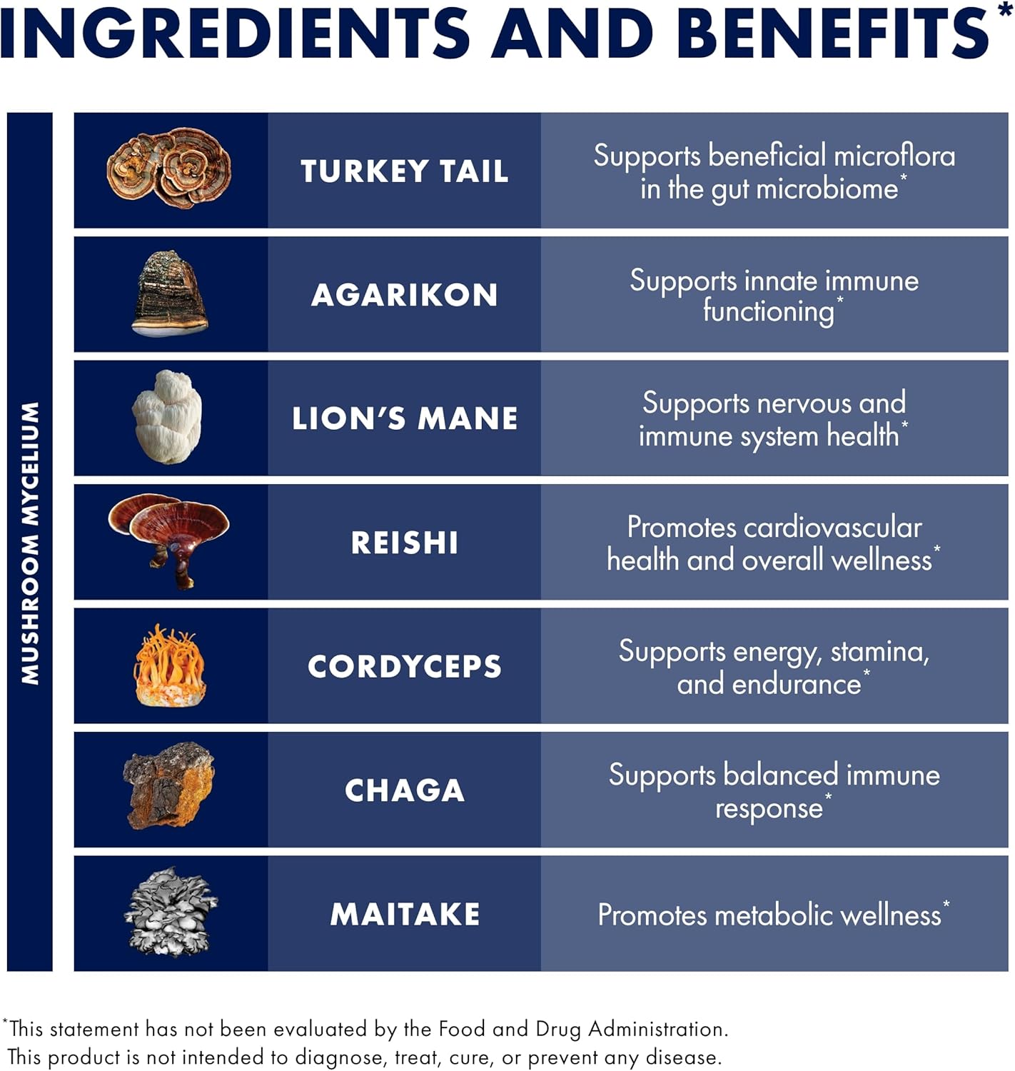 mycommunity-mushroom-supplement-capsules---immune-support-blend-with-17-mushroom-species-including-lions-mane-reishi-chaga-cordyceps-turkey-tail---60-capsules-30-servings-4
