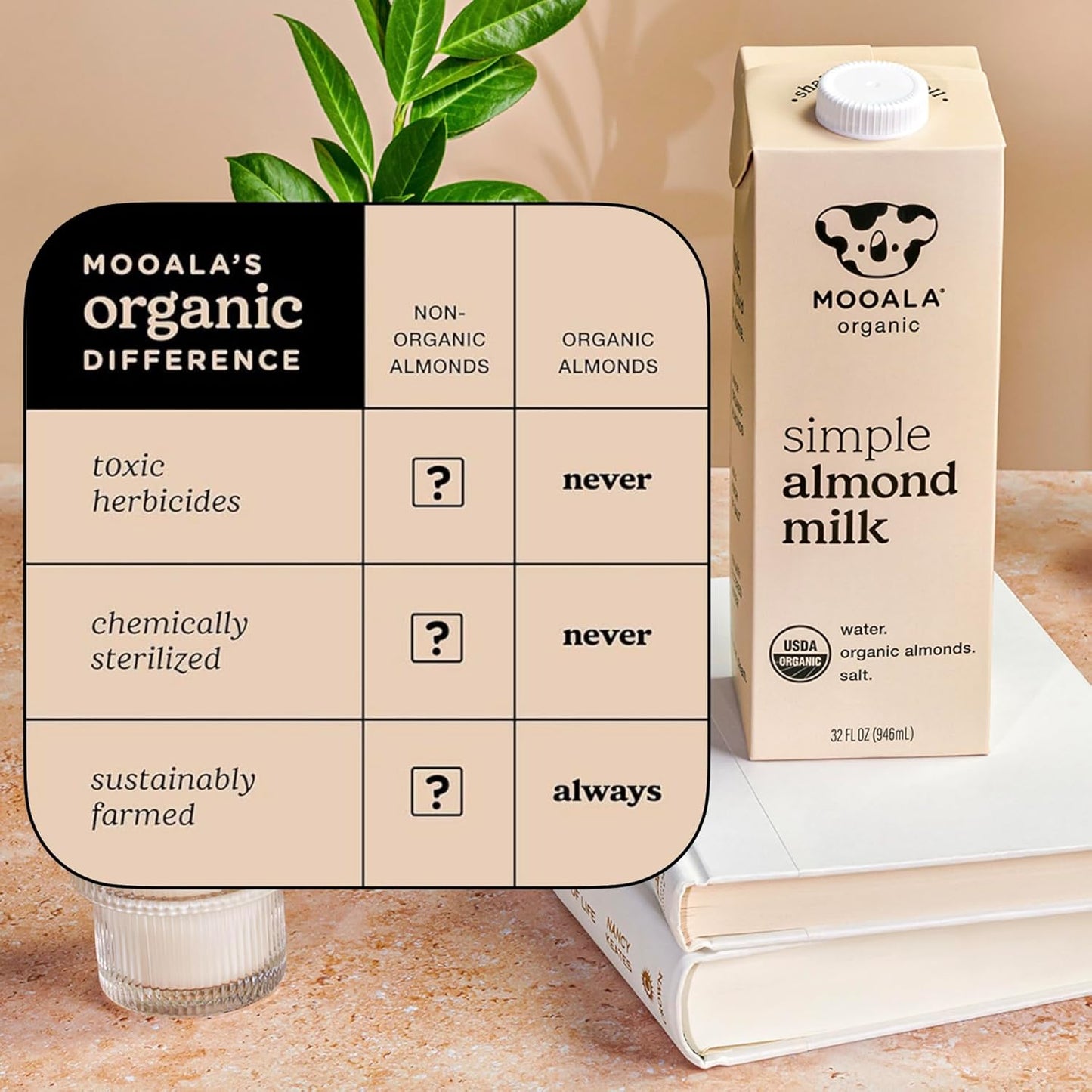organic-unsweetened-almond-milk-32oz---3-ingredient-shelf-stable-non-gmo-dairy-free-plant-based-milk-pack-of-6-4