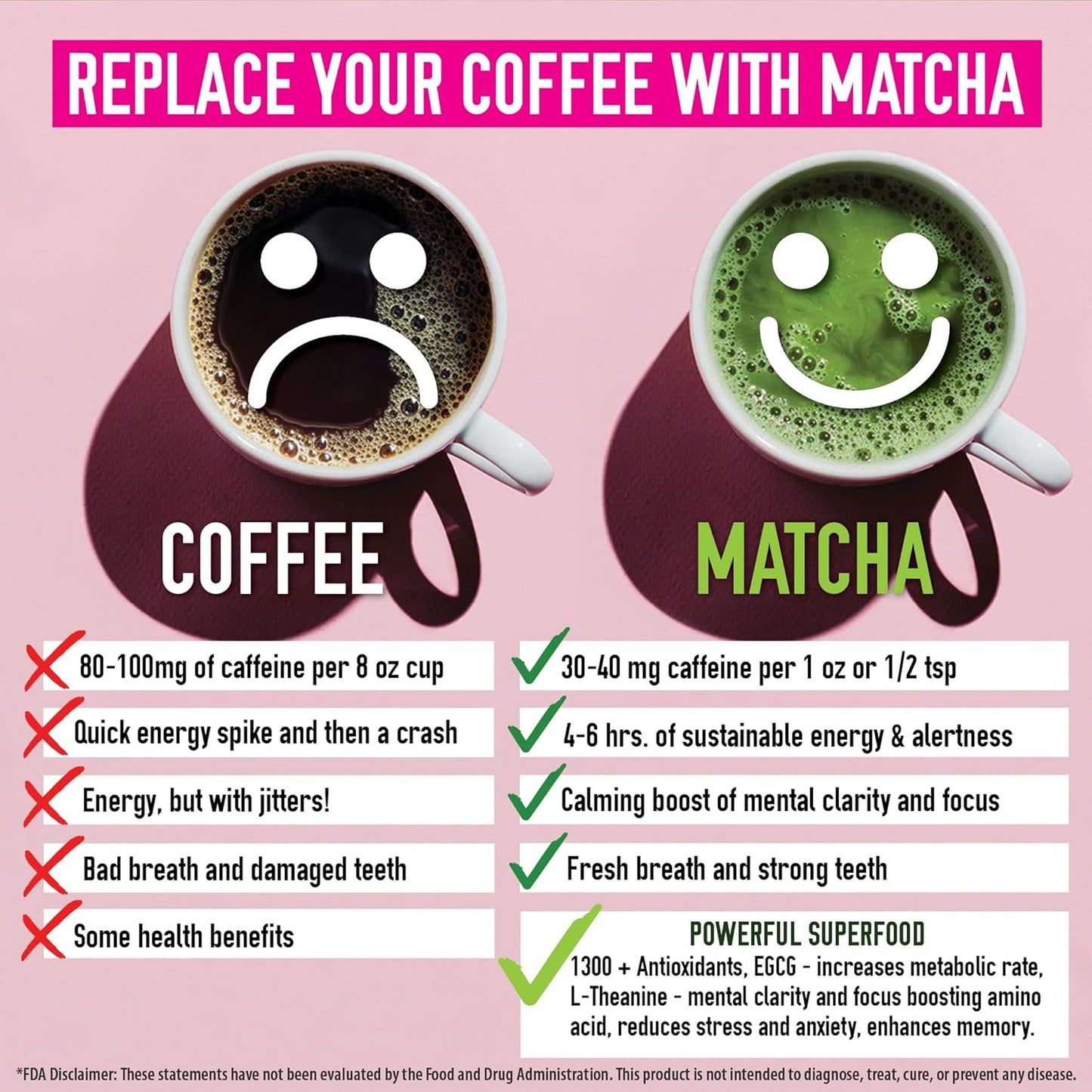 organic-japanese-ceremonial-matcha-green-tea-powder---highest-grade-1st-harvest---usda-jas-certified---ideal-for-lattes-smoothies-and-baking---353oz-100g-4