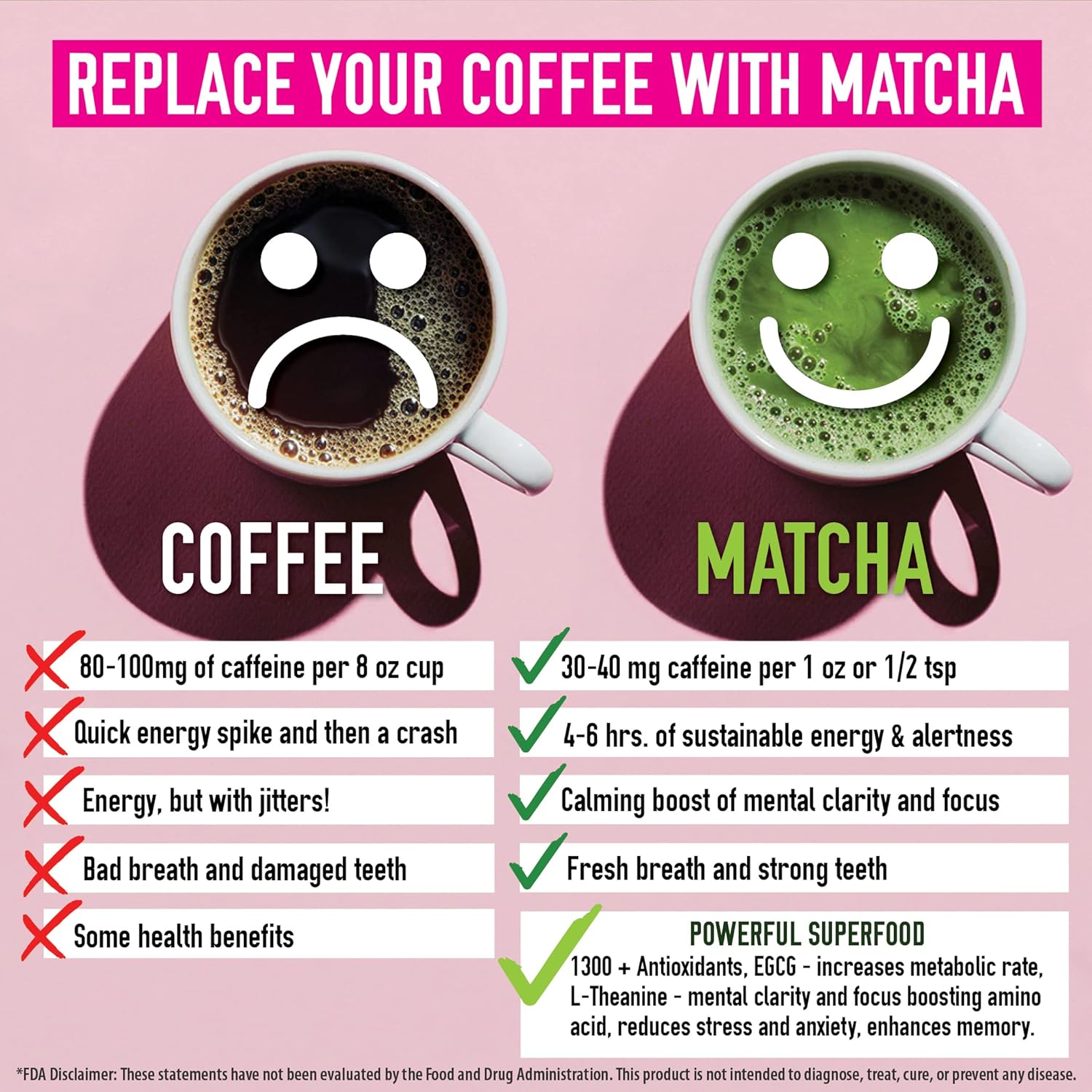 organic-japanese-ceremonial-matcha-green-tea-powder---highest-grade-1st-harvest---usda-jas-certified---ideal-for-lattes-smoothies-and-baking---353oz-100g-4