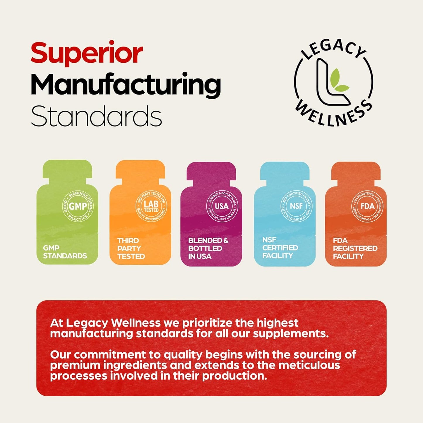 legacynutra-coq-guard-coq10-200mg-supplement-for-energy-heart-antioxidant-cellular-support---high-potency-ubiquinone---non-gmo-30-capsules-6