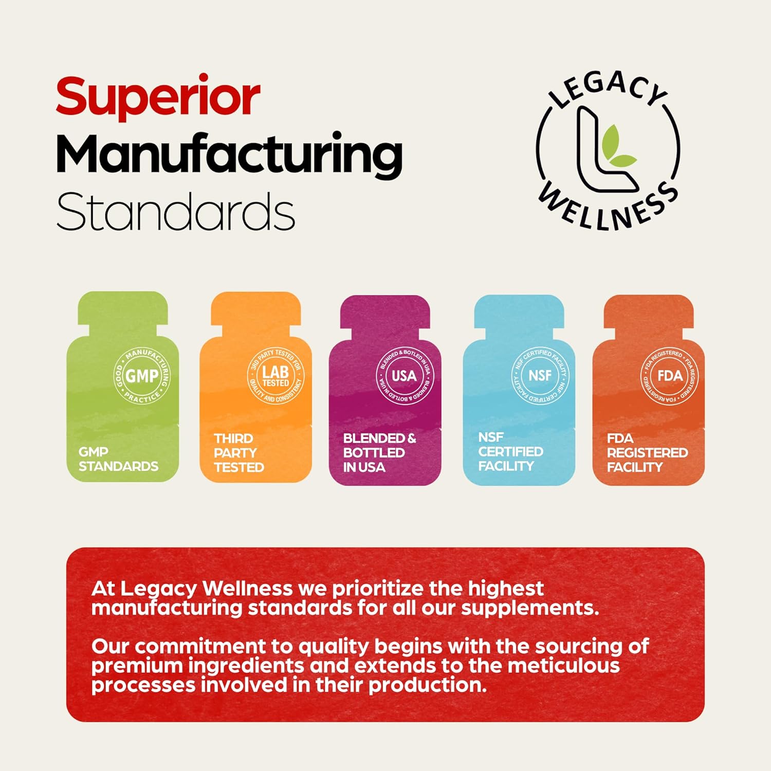 legacynutra-coq-guard-coq10-200mg-supplement-for-energy-heart-antioxidant-cellular-support---high-potency-ubiquinone---non-gmo-30-capsules-6