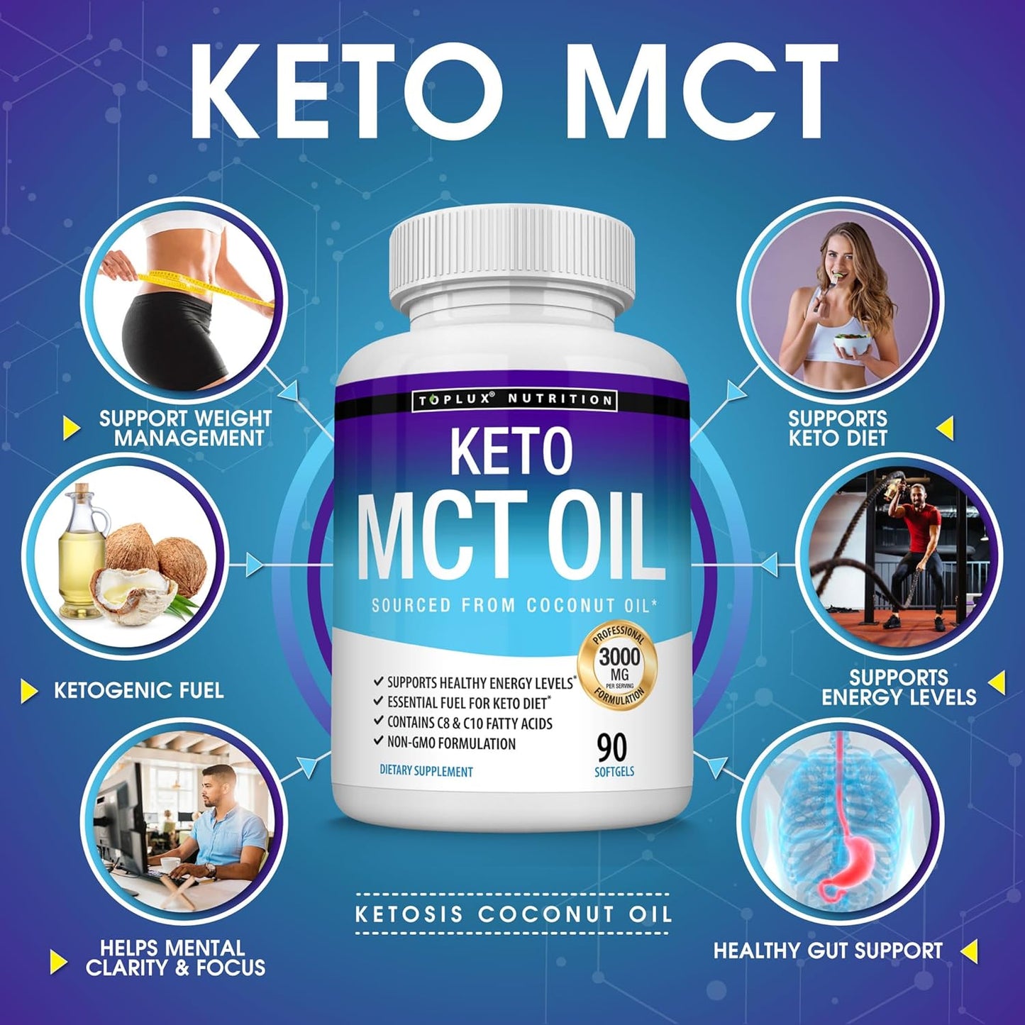 3000mg-toplux-keto-mct-oil-capsules---pure-coconut-extract-softgels-for-energy-boost---easy-to-digest-supplement-for-men-and-women---90-pills-2