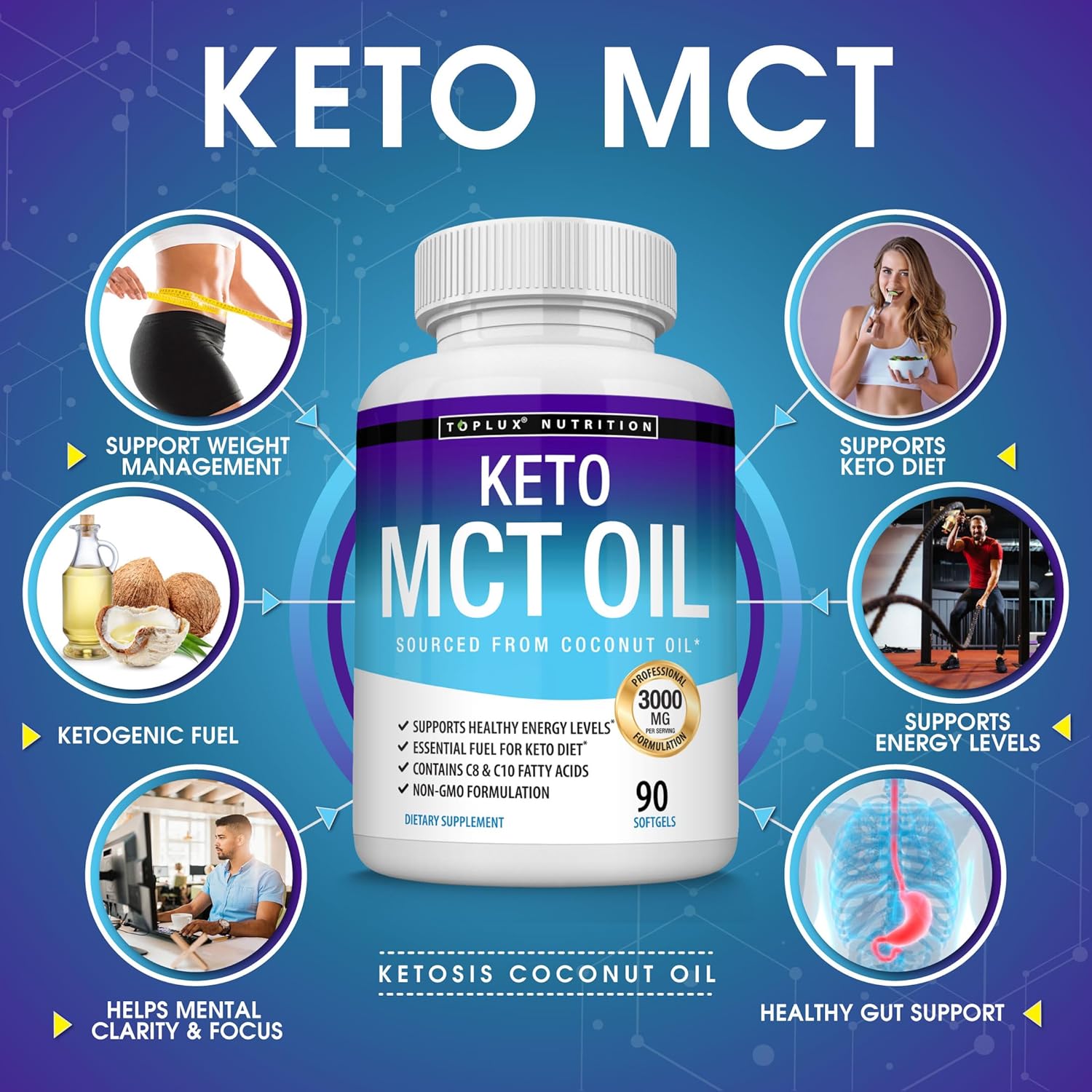3000mg-toplux-keto-mct-oil-capsules---pure-coconut-extract-softgels-for-energy-boost---easy-to-digest-supplement-for-men-and-women---90-pills-2