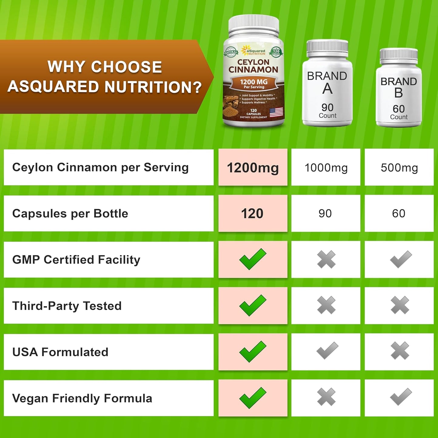 natural-ceylon-cinnamon-capsules-1200mg---heart-health-support-supplement-with-true-sri-lankan-cinnamon-extract---120-pills-7