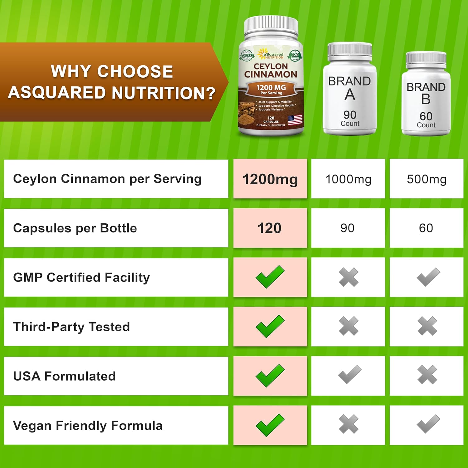 natural-ceylon-cinnamon-capsules-1200mg---heart-health-support-supplement-with-true-sri-lankan-cinnamon-extract---120-pills-7
