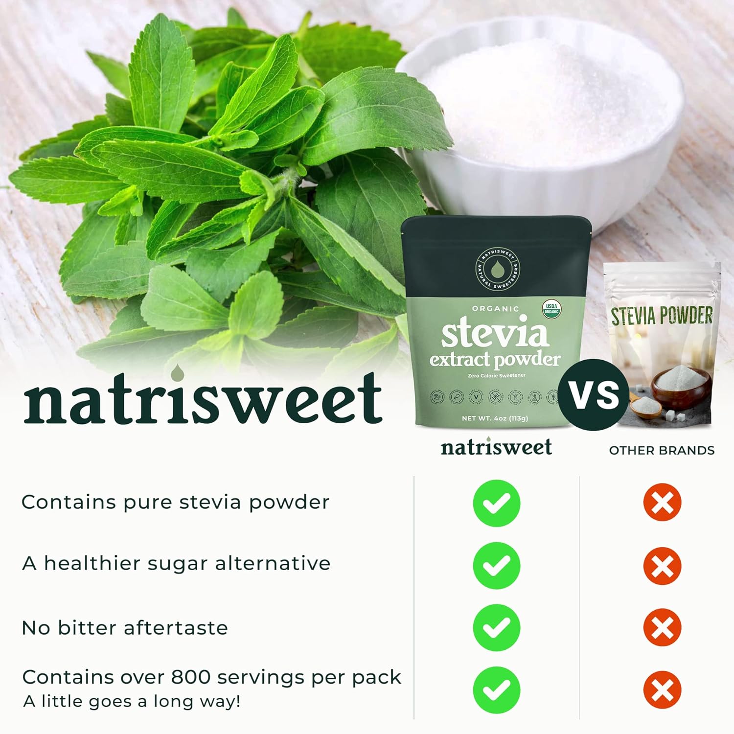 organic-natrisweet-stevia-powder---pure-sweetener-substitute-zero-calorie-carb-4-oz-800-servings-no-additives-or-fillers-6