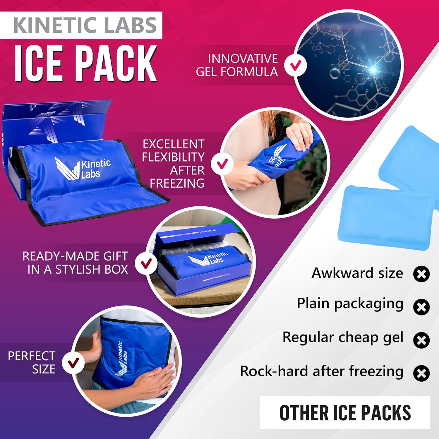 large-reusable-ice-pack-for-back-pain-relief---kinetic-labs-ice-pack-11x145---hsa-fsa-eligible---ideal-for-back-knee-shoulder-hip-injuries-5