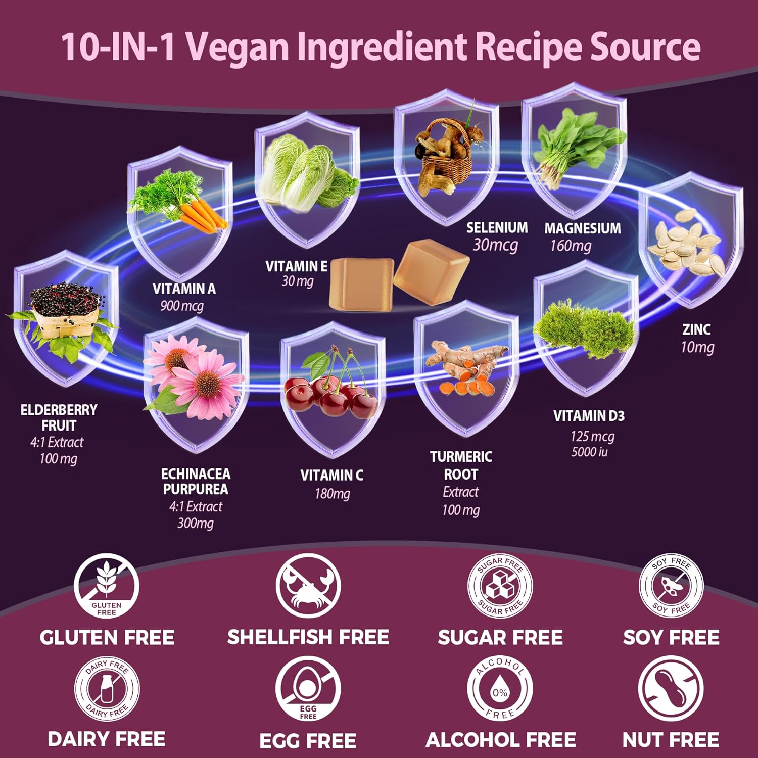 immune-support-gummies-with-echinacea-elderberry-multivitamins-zinc-turmeric-magnesium---organic-fruit-blend---60cts-9