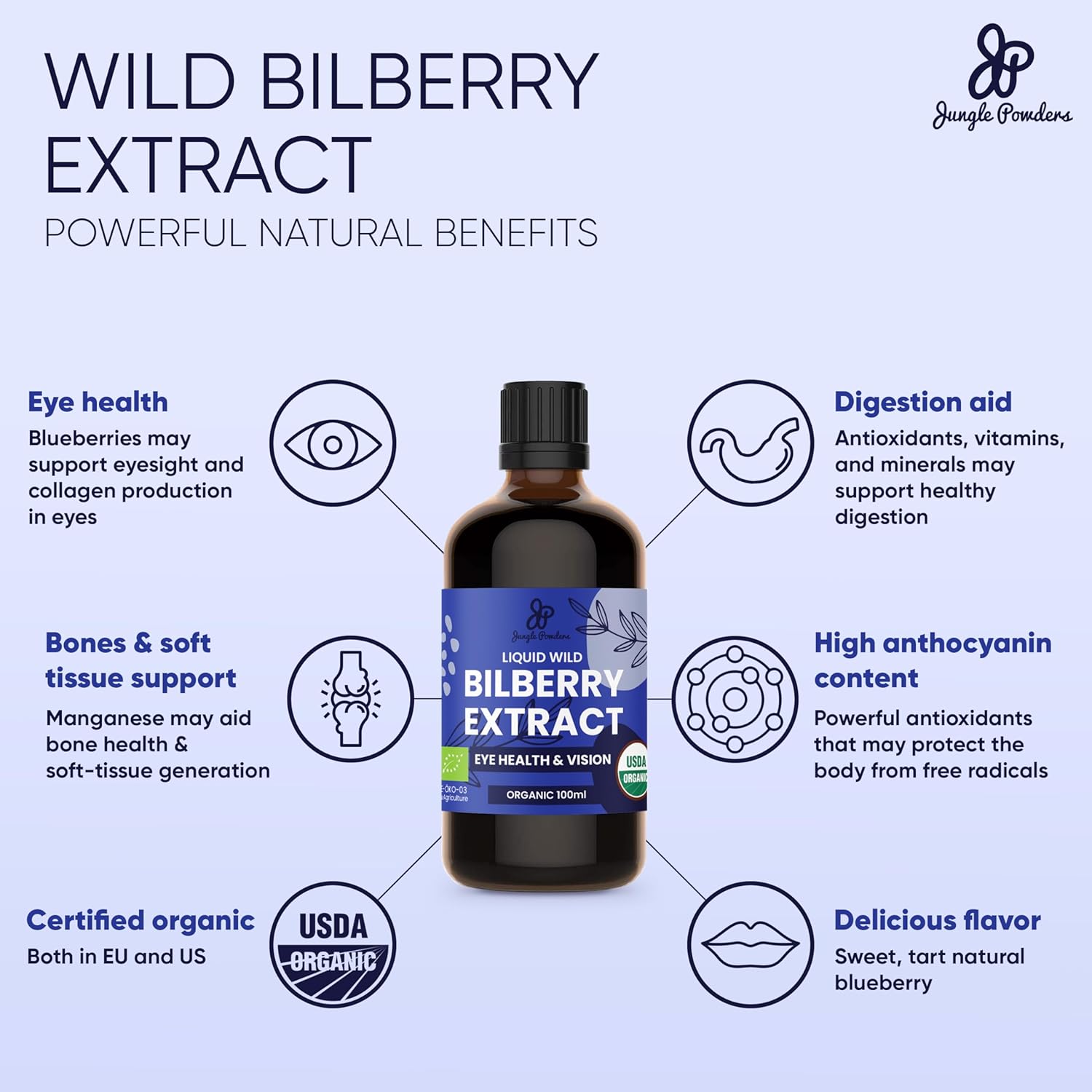 organic-jungle-powders-bundle-wild-bilberry-extract-black-red-raspberry-powders---34oz-bottle-5oz-bag---great-for-baking-smoothies-2