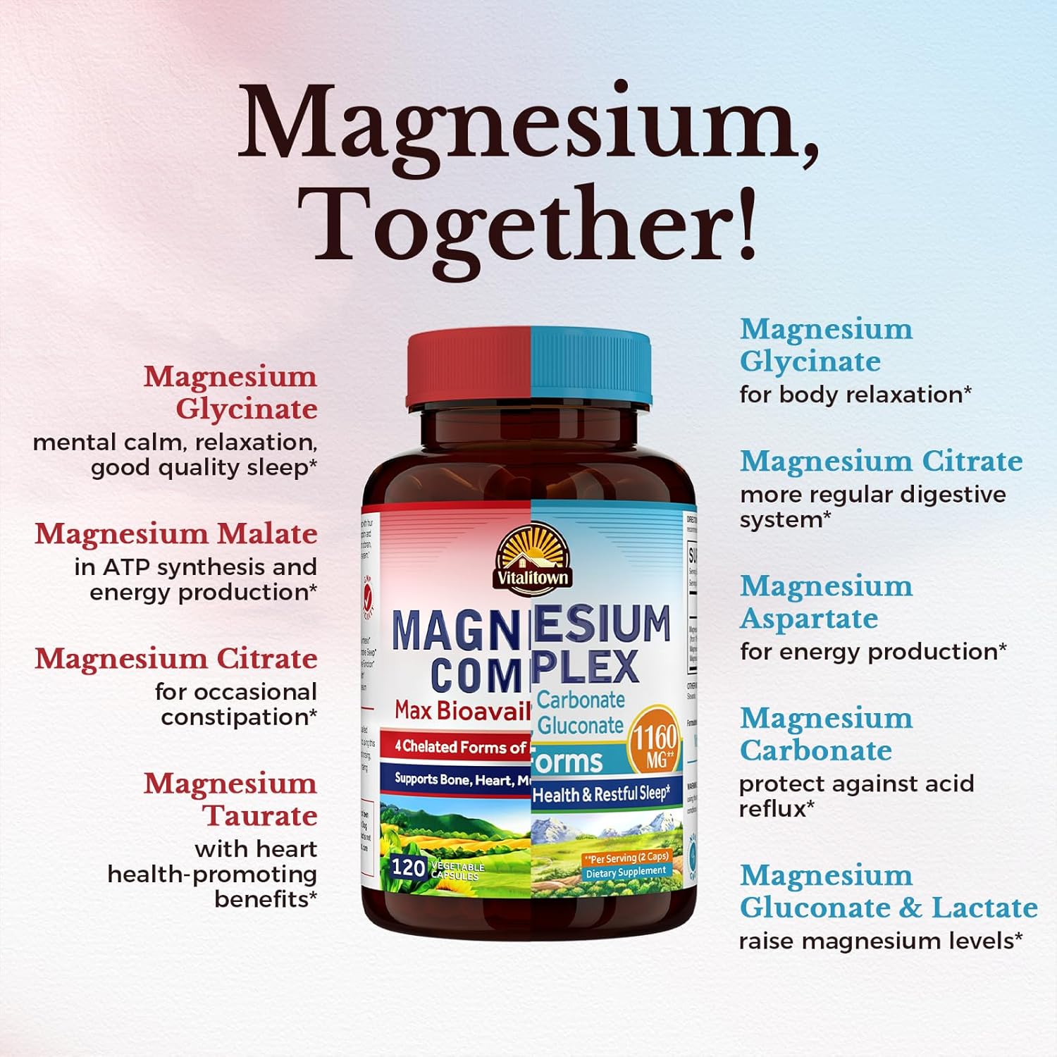 bone-muscle-support-vitalitown-magnesium-bundle---pack-of-2-4-in-1-6-in-1-complex-magnesium-glycinate-citrate-120-capsules-2