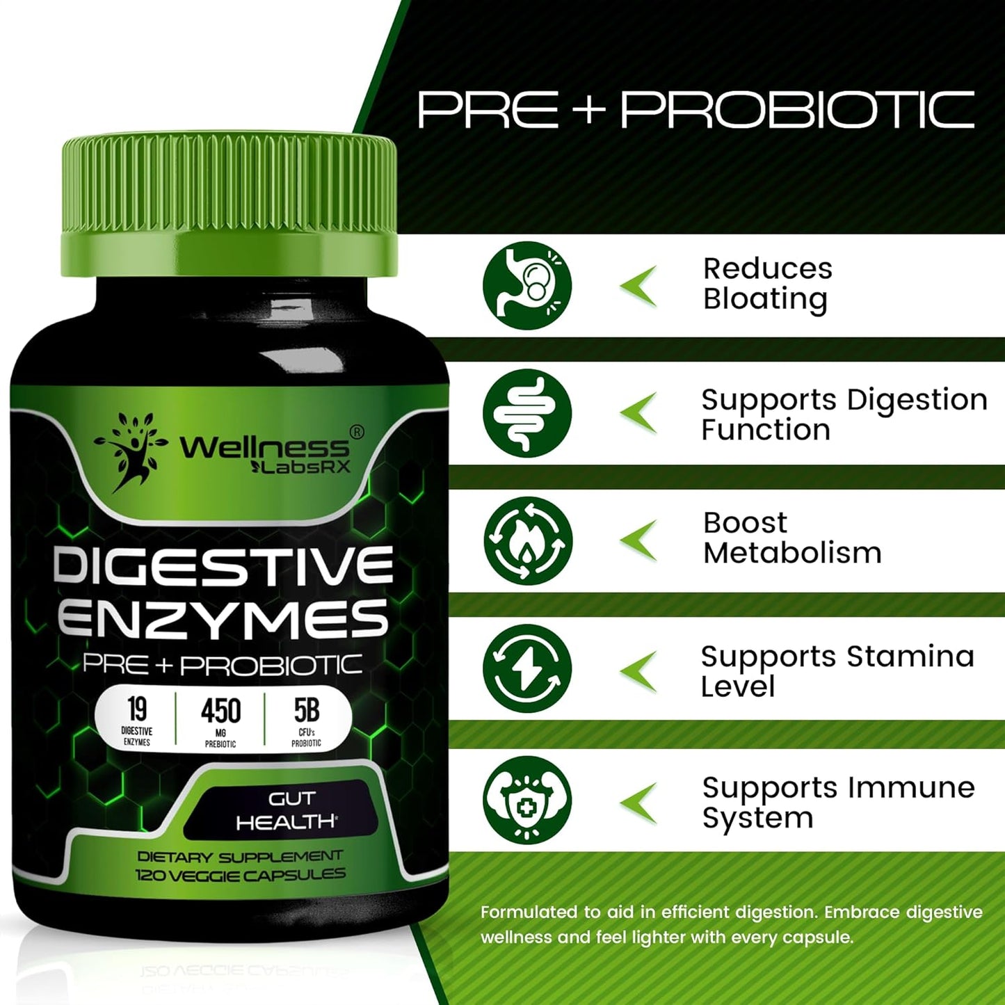 digestive-enzymes-with-probiotics-and-prebiotics---120-capsules-x-2---5-billion-cfus---gut-health-support-for-men-women---wellness-labsrx-super-digestion-formula-3