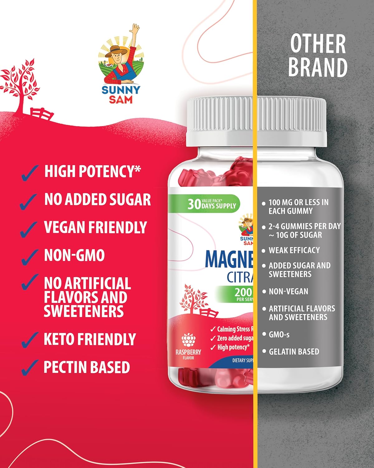 high-potency-magnesium-gummies-for-adults---500mg-and-100mg---calm-citrate-chews-for-mood-muscle-support-9