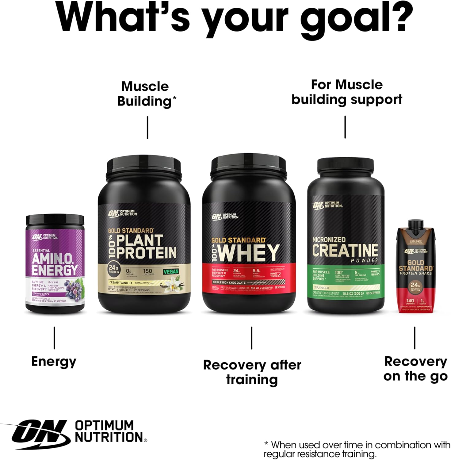 amino-energy-pre-workout-powder-with-green-tea-bcaa-amino-acids-keto-friendly-formula-green-coffee-extract---fruit-fusion-flavor-30-servings-10